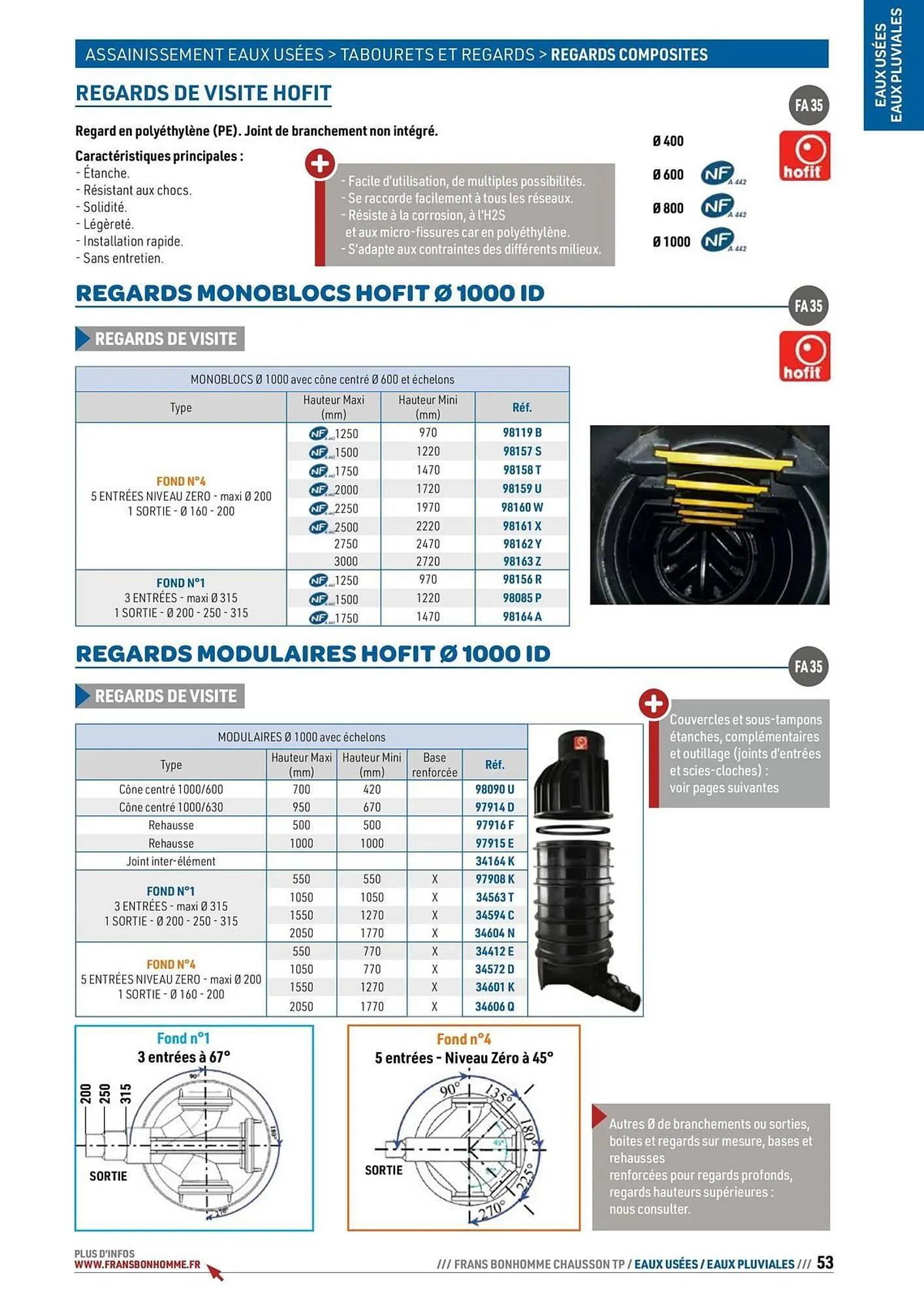 Catalogue Chausson Matériaux du 24 septembre au 31 décembre 2025 - Catalogue page 53