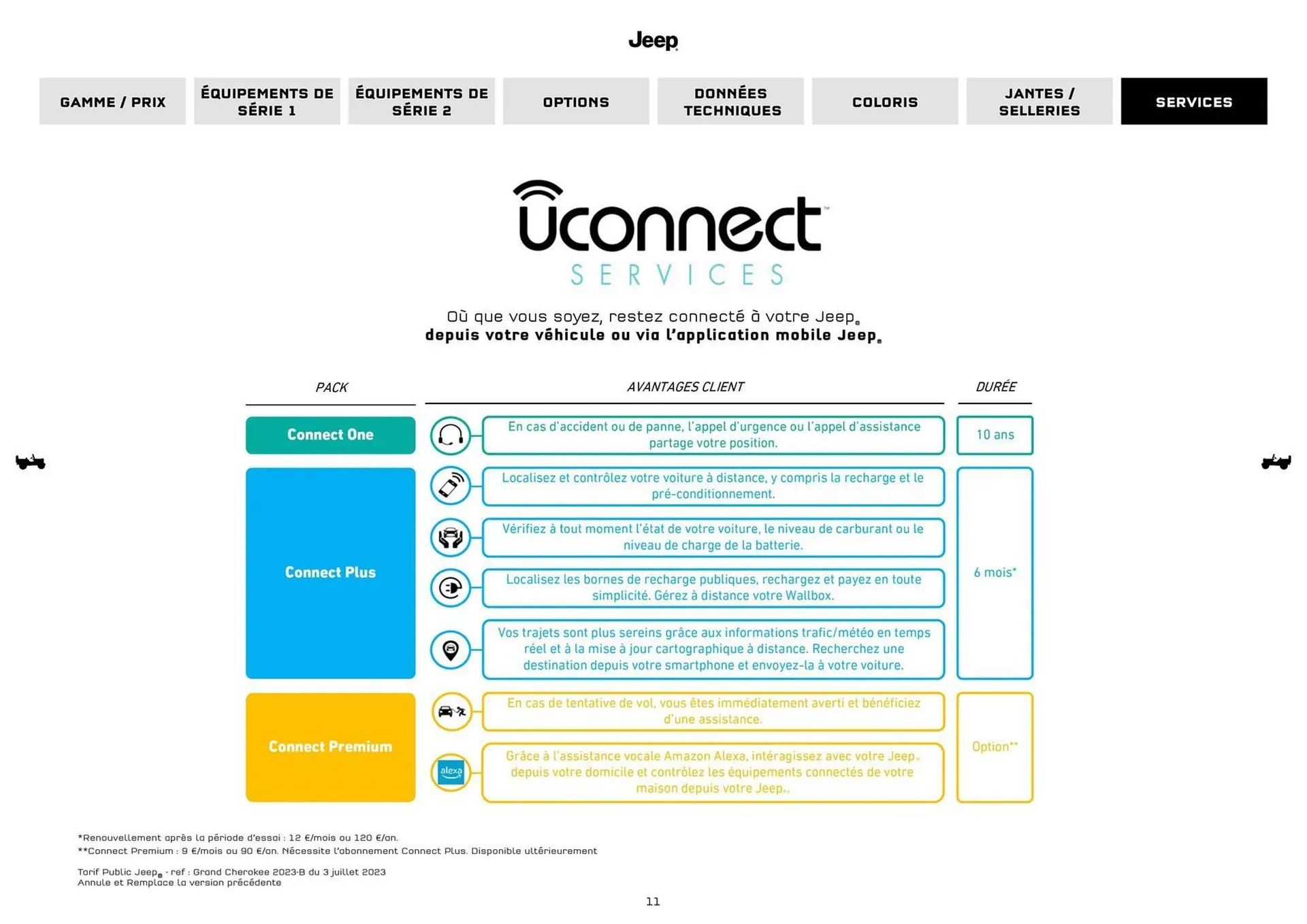 Jeep Catalogue du 9 septembre au 31 août 2026 - Catalogue page 9