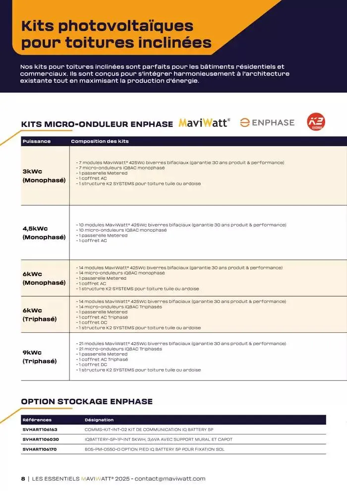 Les Essentiels Maviwatt 2025 du 4 février au 31 décembre 2025 - Catalogue page 8