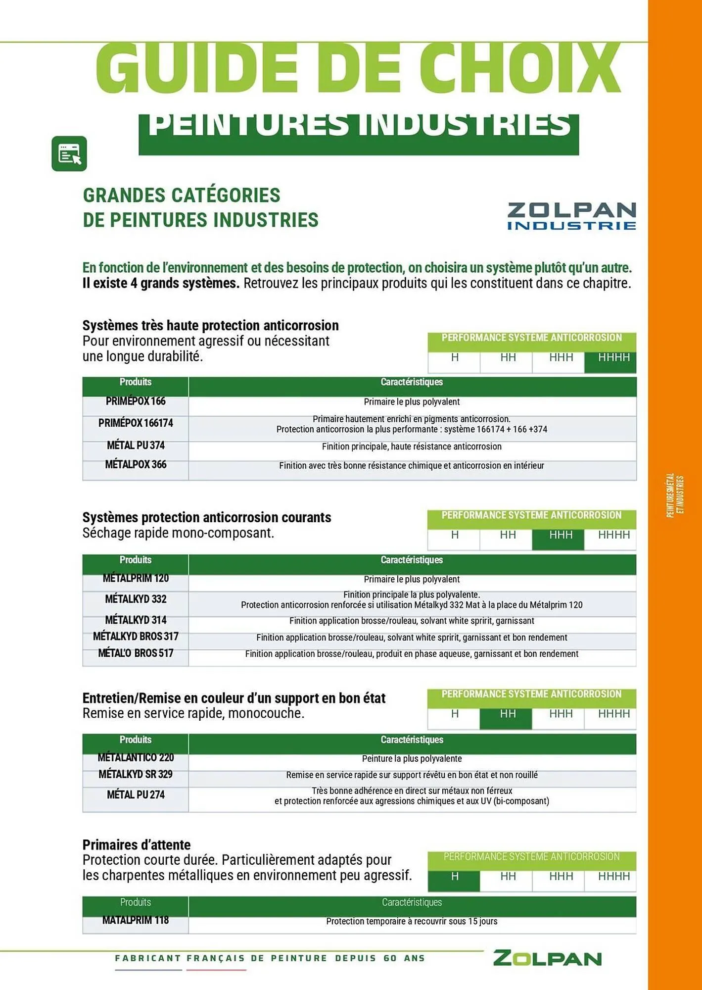 Catalogue Zolpan du 13 janvier au 31 décembre 2025 - Catalogue page 160