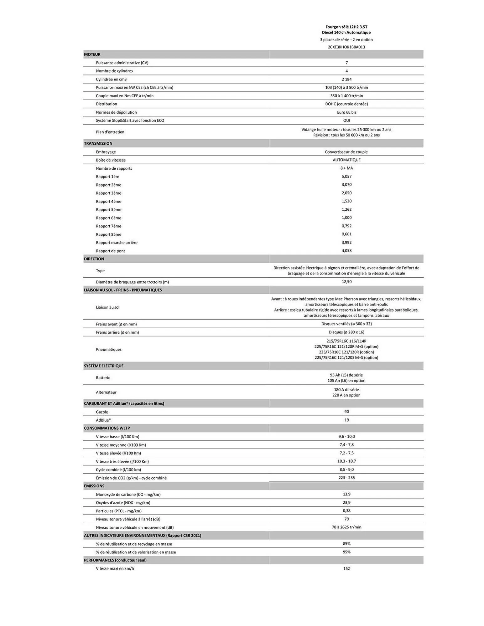 Catalogue Citroën du 30 janvier au 31 décembre 2026 - Catalogue page 21