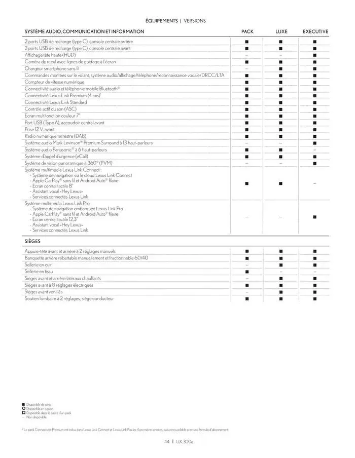 Lexus NOUVEL UX 300e du 27 mars au 27 mars 2026 - Catalogue page 44