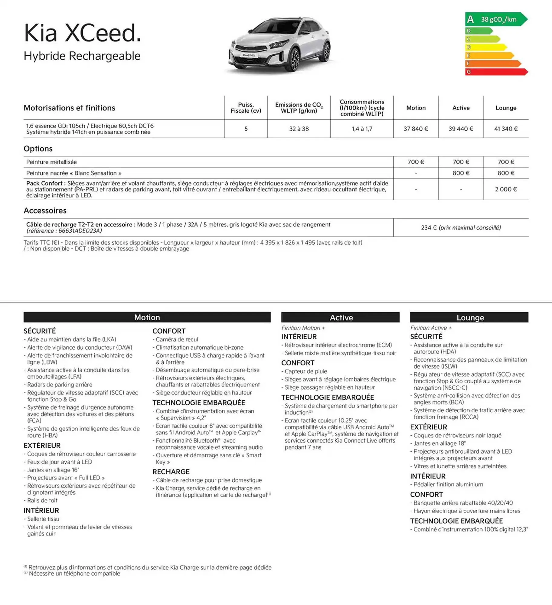 Catalogue KIA du 3 janvier au 25 décembre 2025 - Catalogue page 13