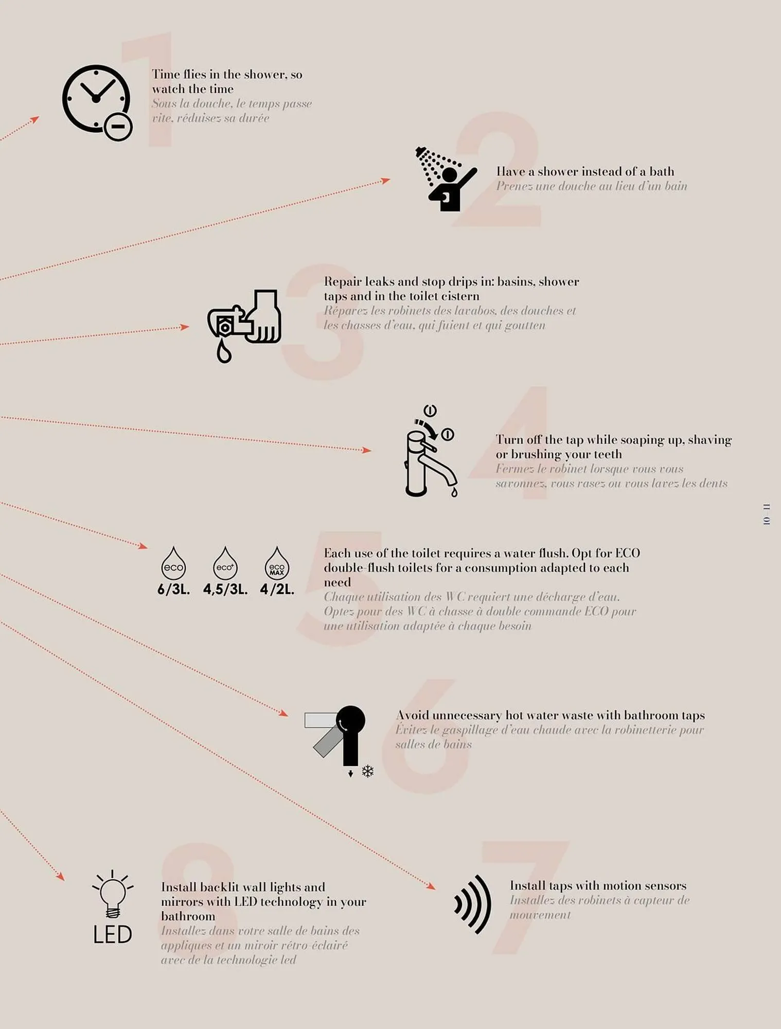 Catalogue Porcelanosa du 2 octobre au 31 décembre 2025 - Catalogue page 13