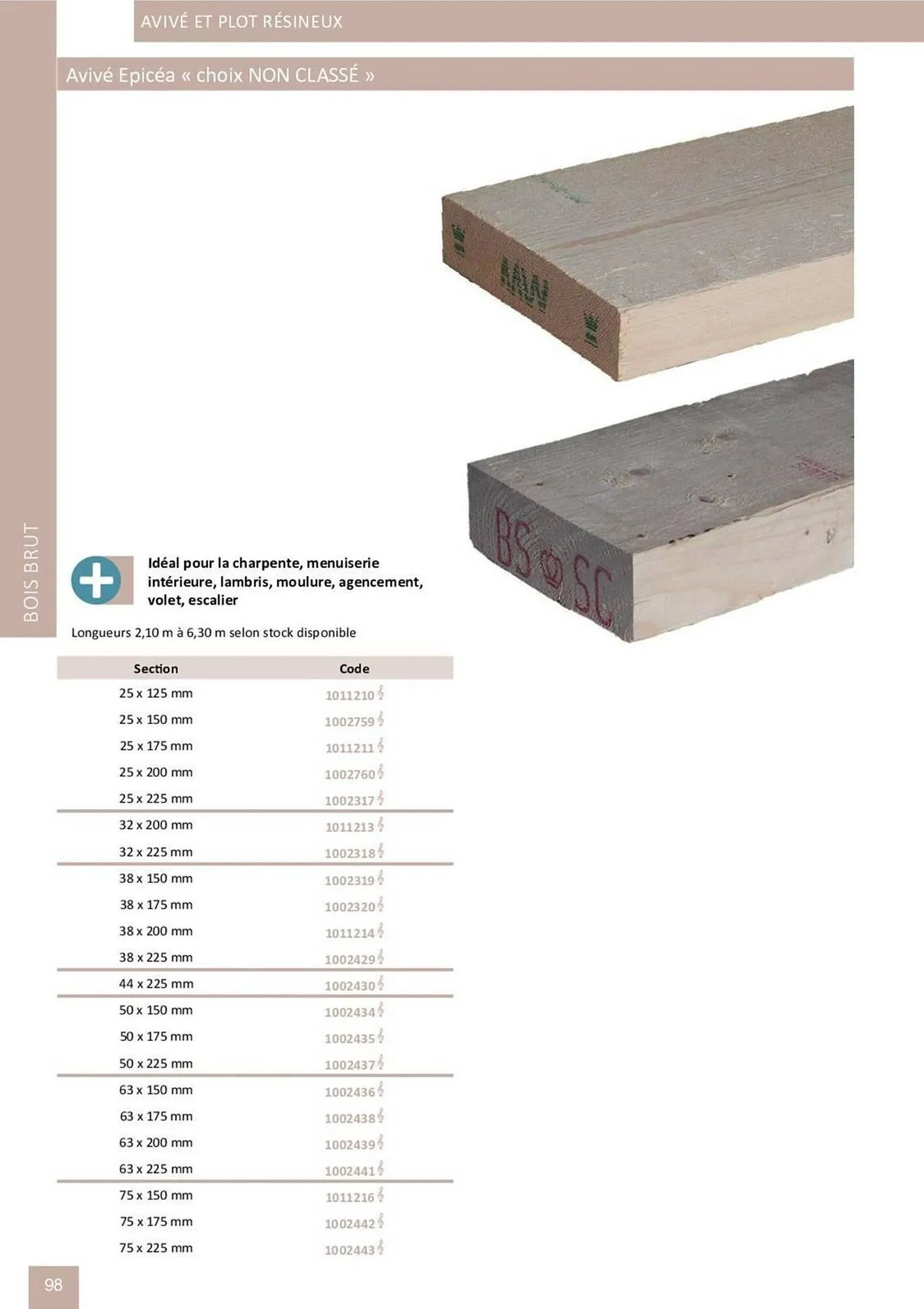 Catalogue Doras du 2 avril au 31 août 2025 - Catalogue page 149