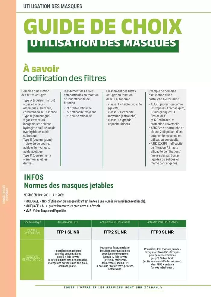 Le Guide Pro 2025 du 13 janvier au 31 décembre 2025 - Catalogue page 245