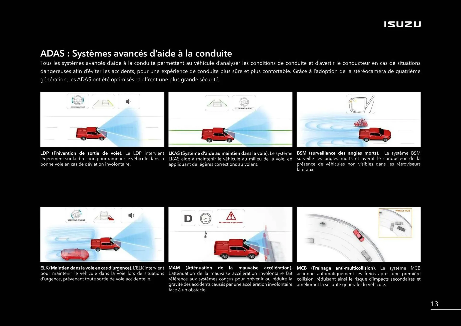 Catalogue Isuzu du 15 octobre au 15 octobre 2025 - Catalogue page 15