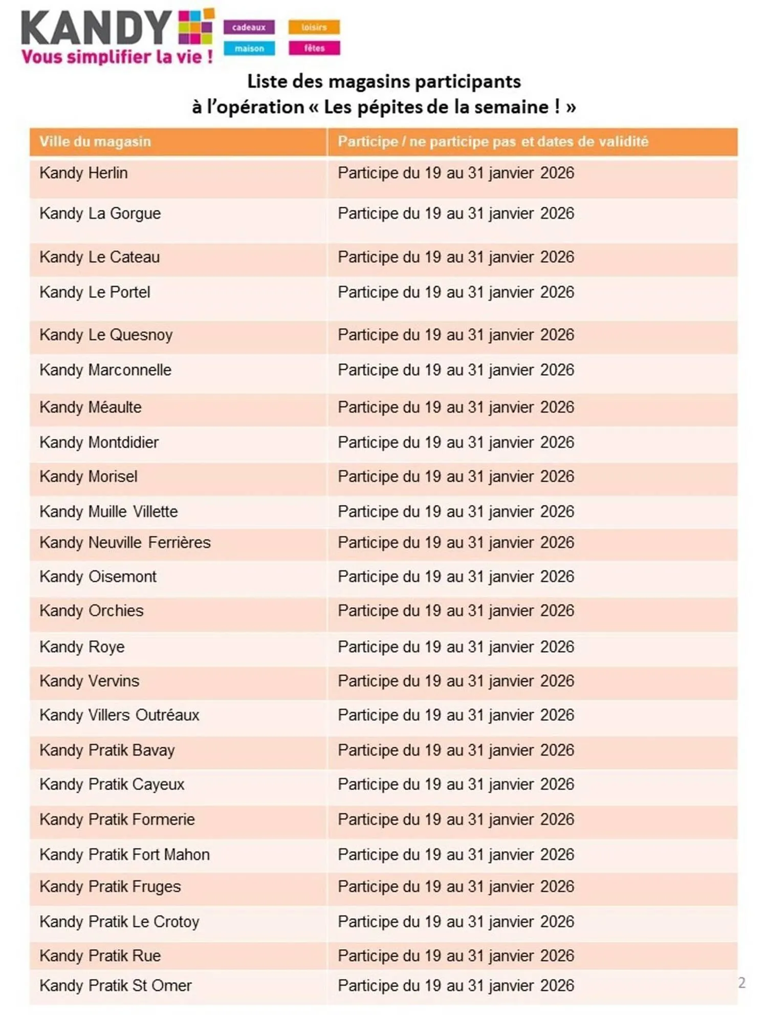 Catalogue Kandy du 19 janvier au 31 janvier 2026 - Catalogue page 15