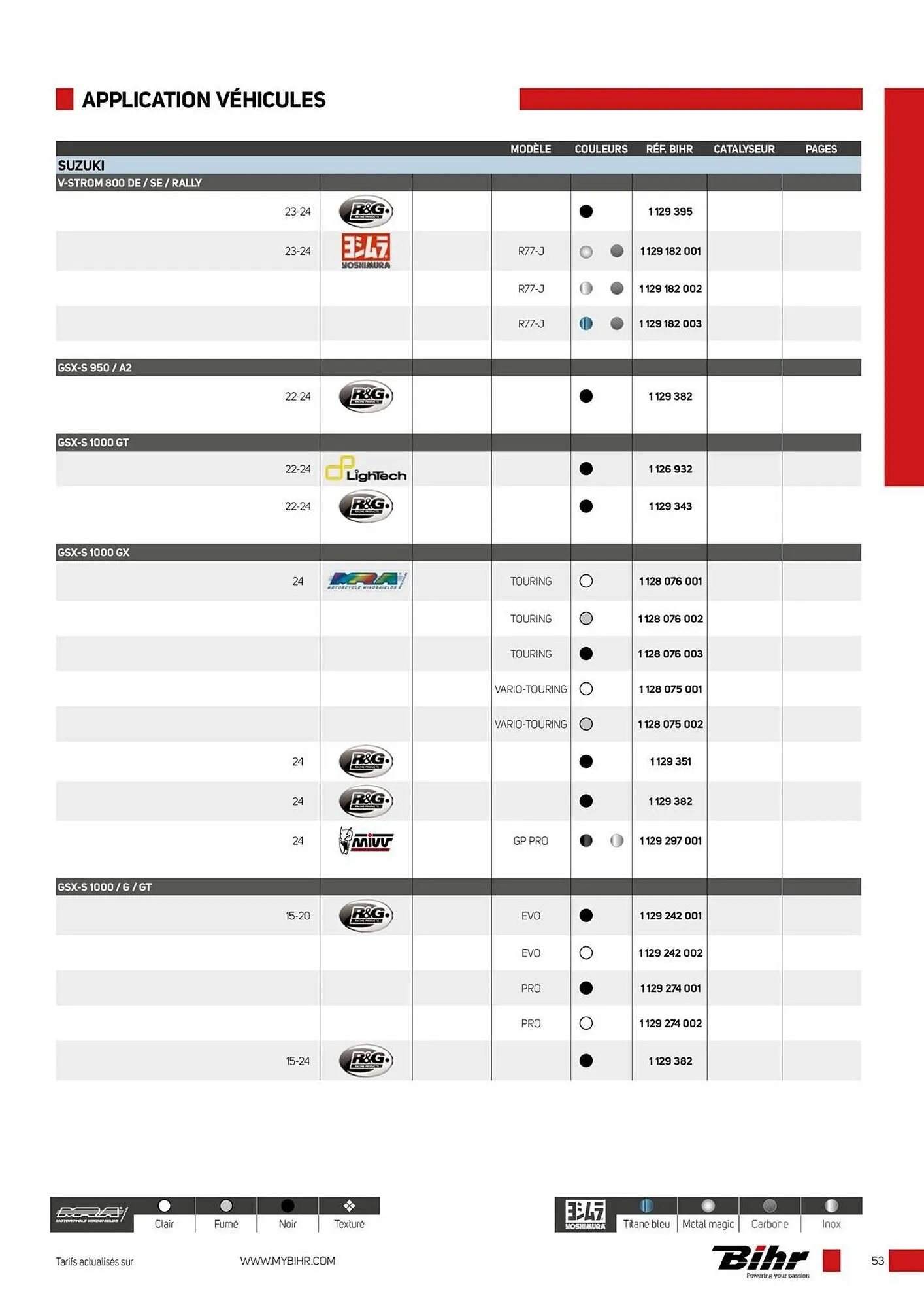 Catalogue Bihr du 12 décembre au 31 décembre 2025 - Catalogue page 53