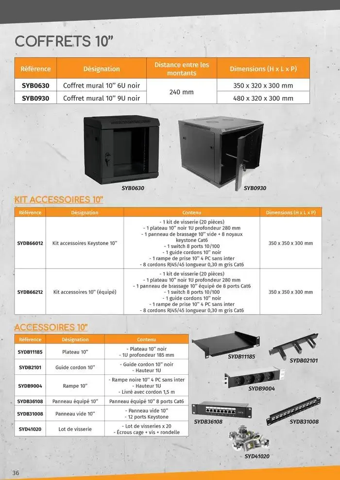 Gamme Cable Reseaux L2S 2025 du 14 janvier au 31 décembre 2025 - Catalogue page 36