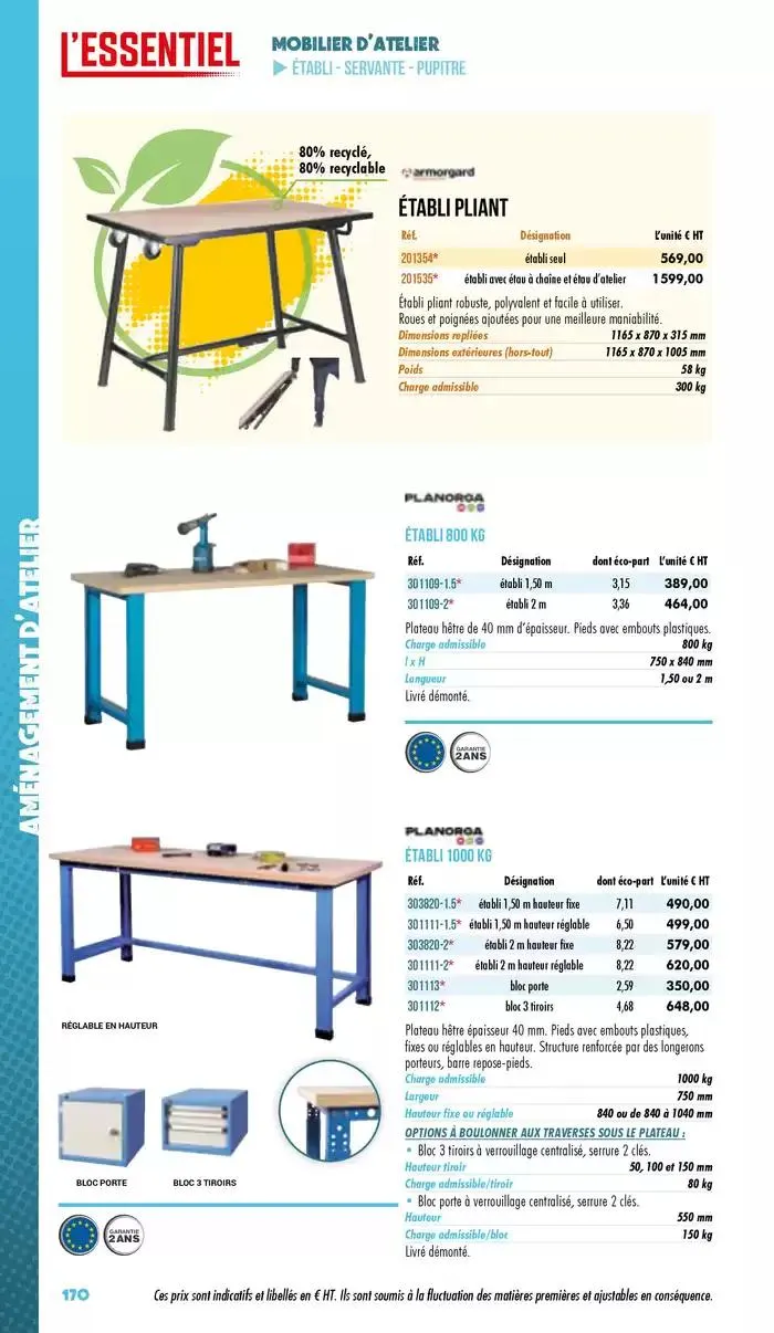 Essentiel Industrie 2025 du 3 janvier au 31 décembre 2025 - Catalogue page 172