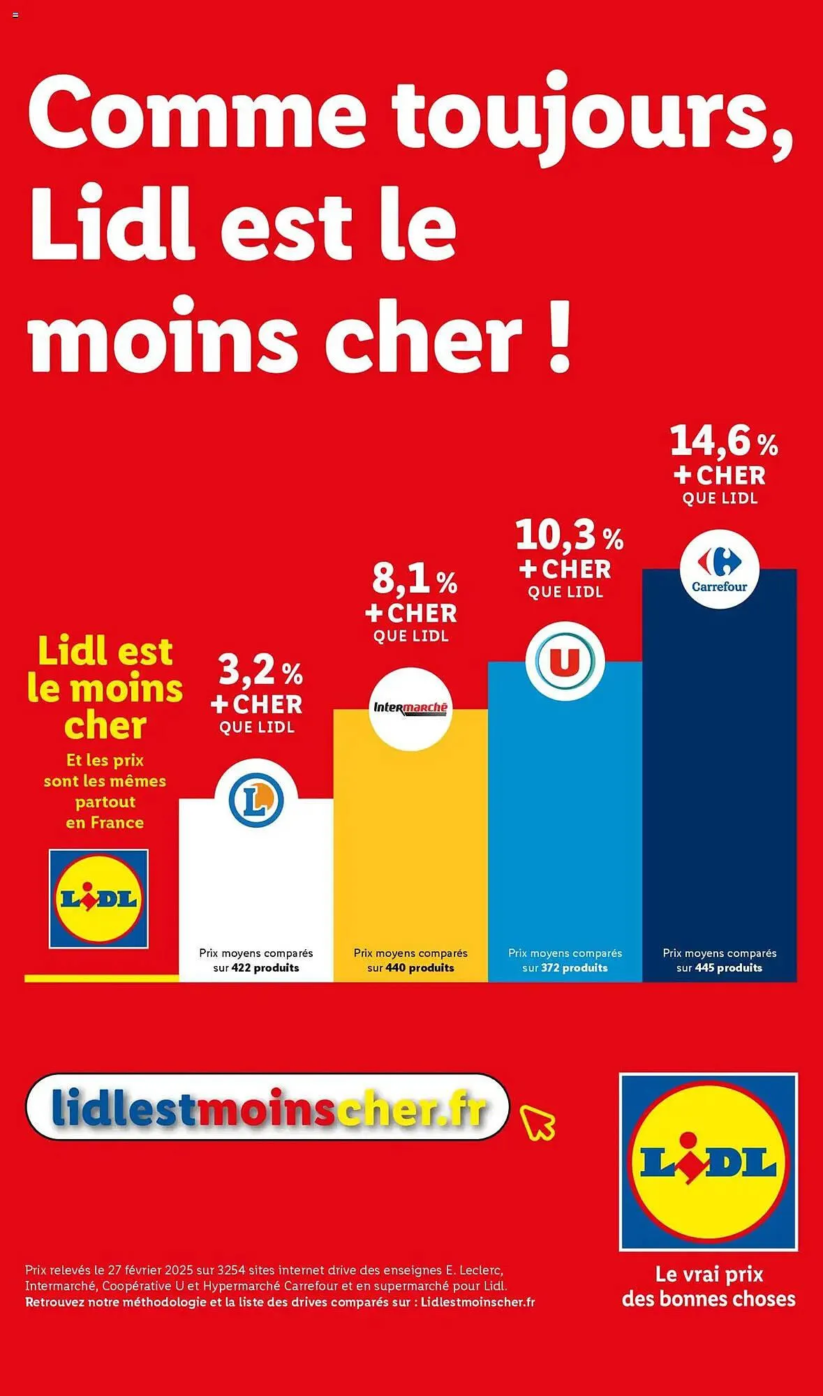 Catalogue Lidl du 26 juin au 2 juillet 2025 - Catalogue page 84