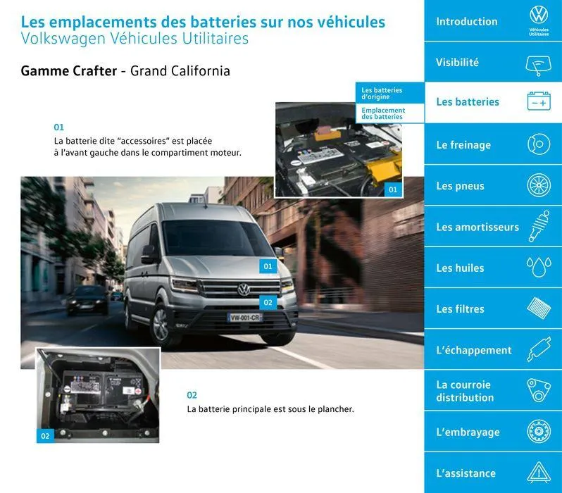Volkswagen Véhicules Utilitaires du 23 juillet au 23 juillet 2025 - Catalogue page 12