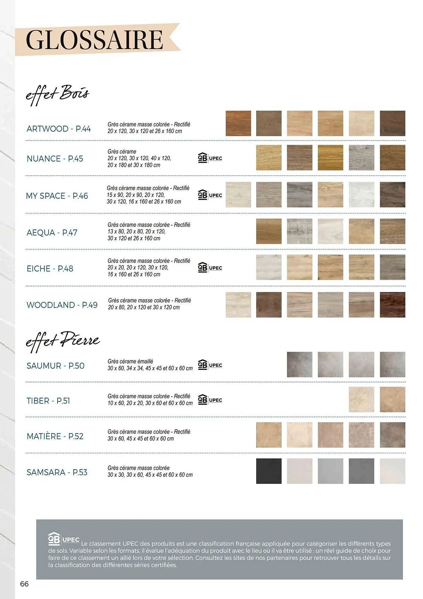 Catalogue BigMat du 30 octobre au 31 décembre 2026 - Catalogue page 66