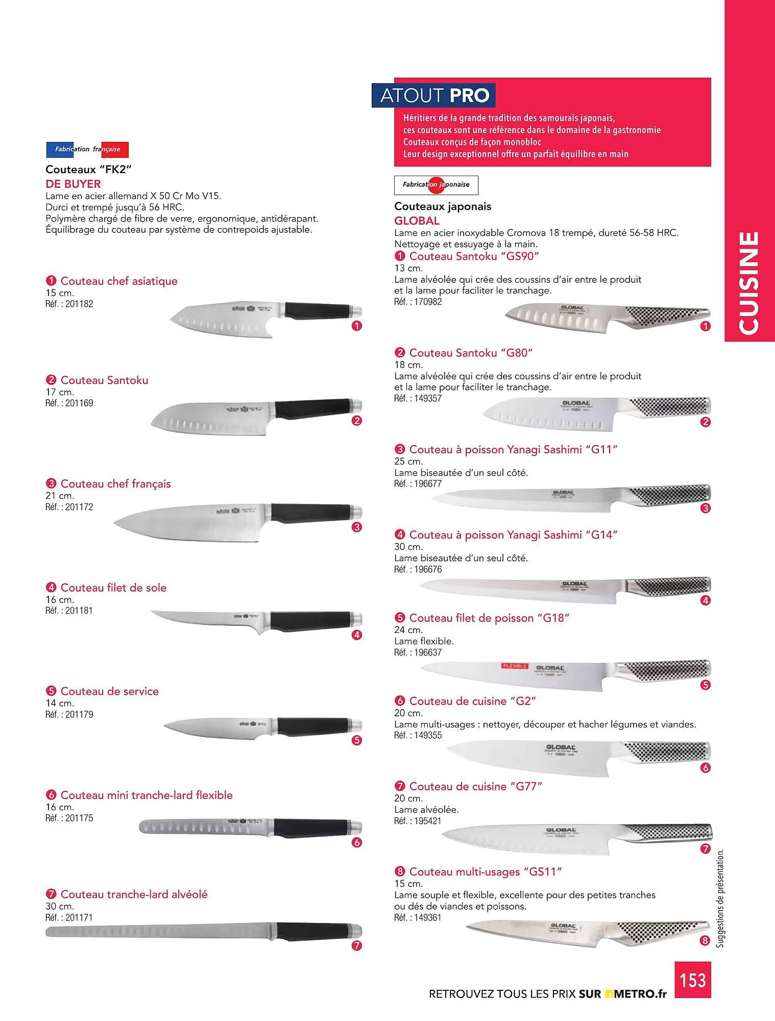 Catalogue METRO du 1 janvier au 31 décembre 2026 - Catalogue page 153