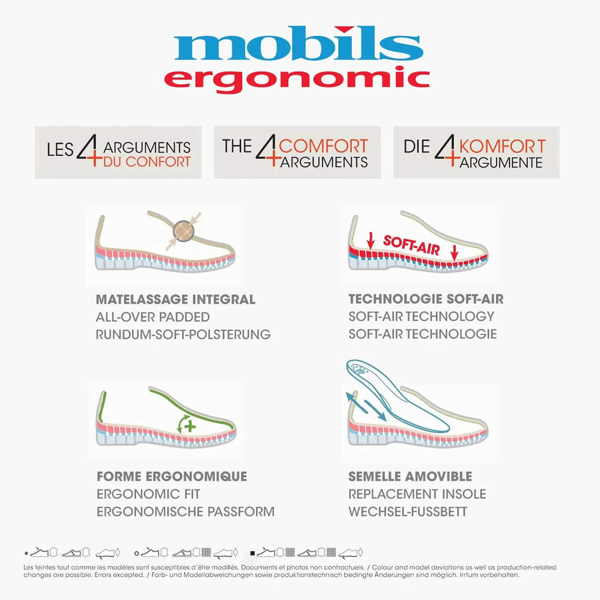 Catalogue Mephisto du 1 mars au 31 août 2025 - Catalogue page 3