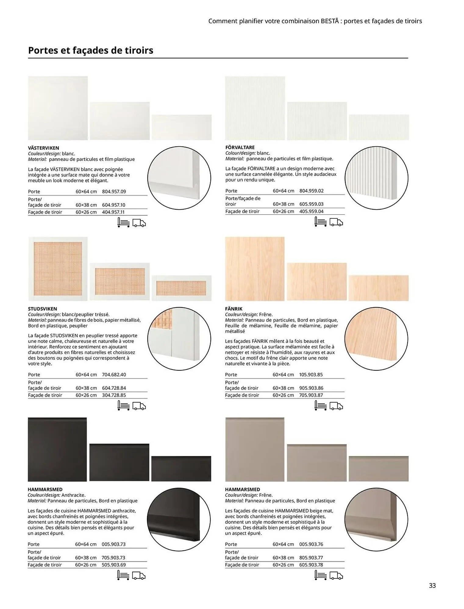 Catalogue IKEA du 6 février au 31 décembre 2026 - Catalogue page 33