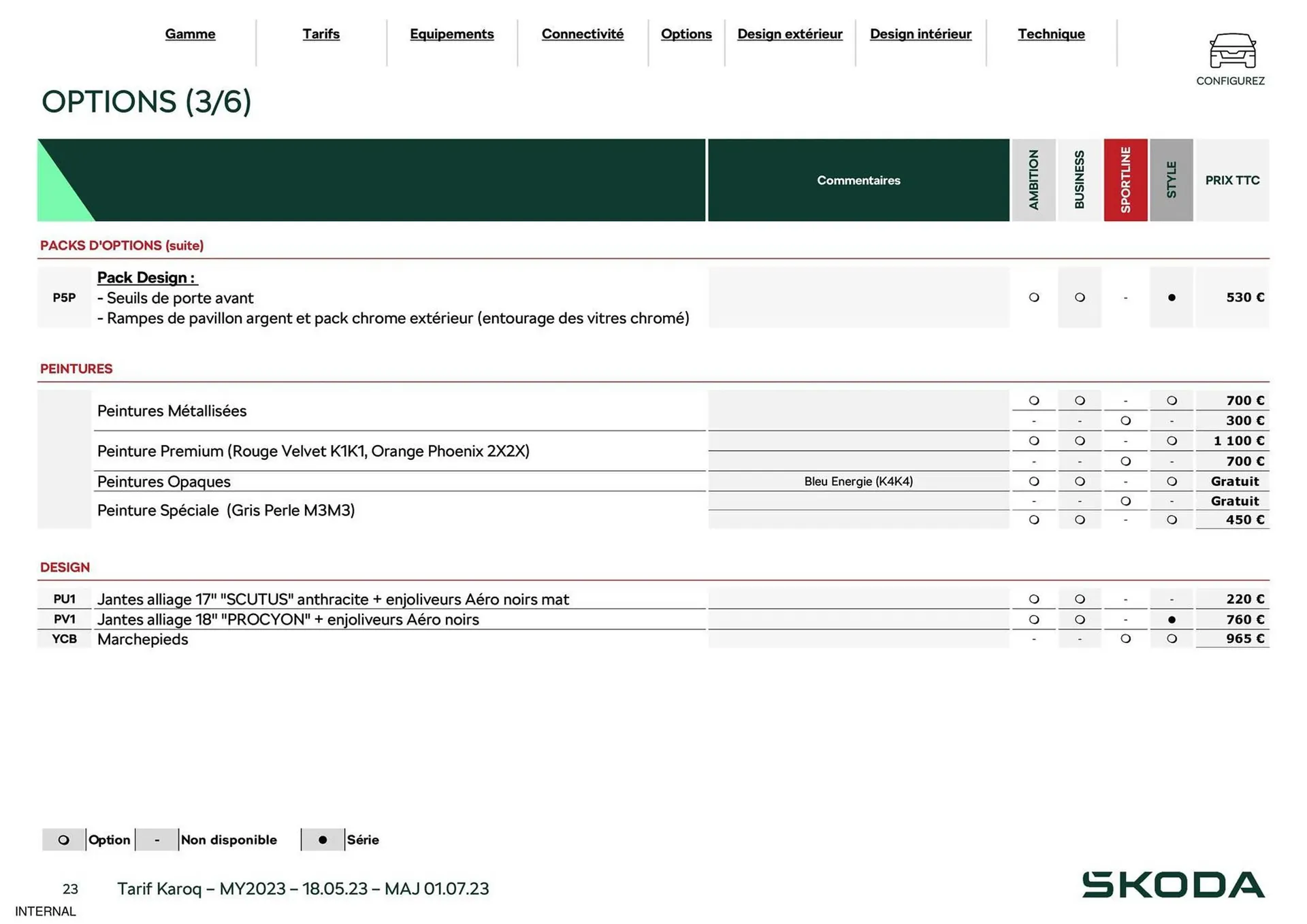 Catalogue Skoda du 29 août au 31 décembre 2023 - Catalogue page 23