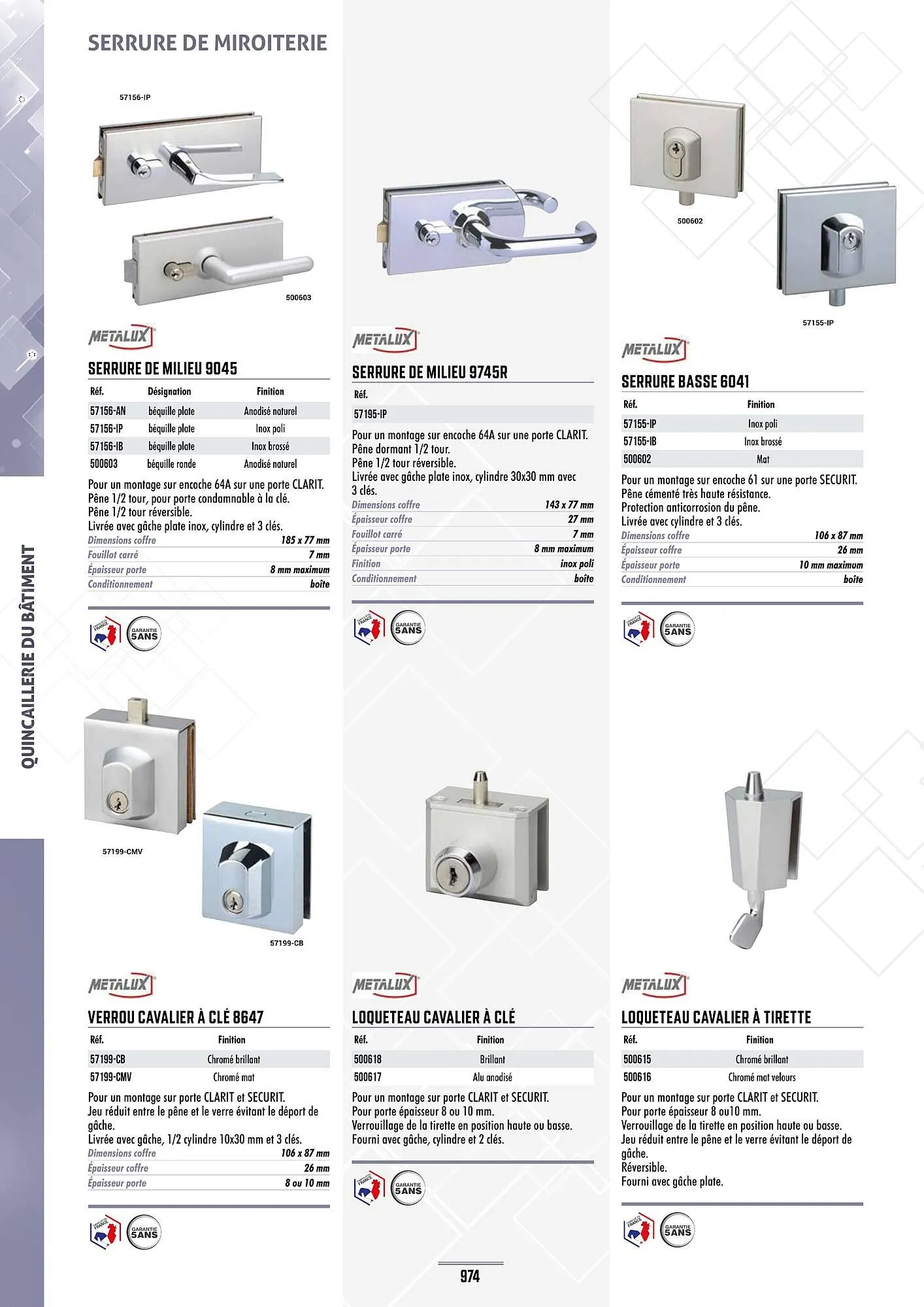 Catalogue Master Pro du 28 janvier au 30 décembre 2028 - Catalogue page 978