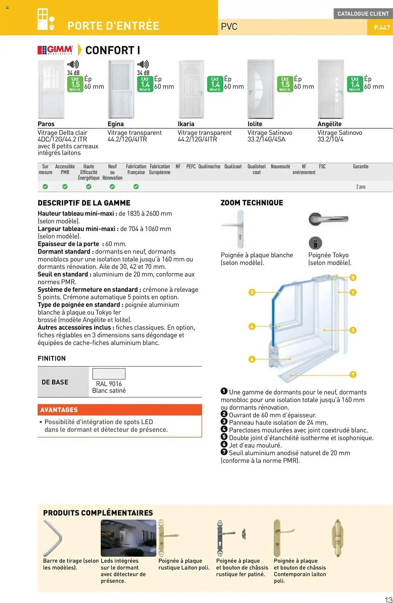 Catalogue Point P du 11 juillet au 31 décembre 2025 - Catalogue page 13