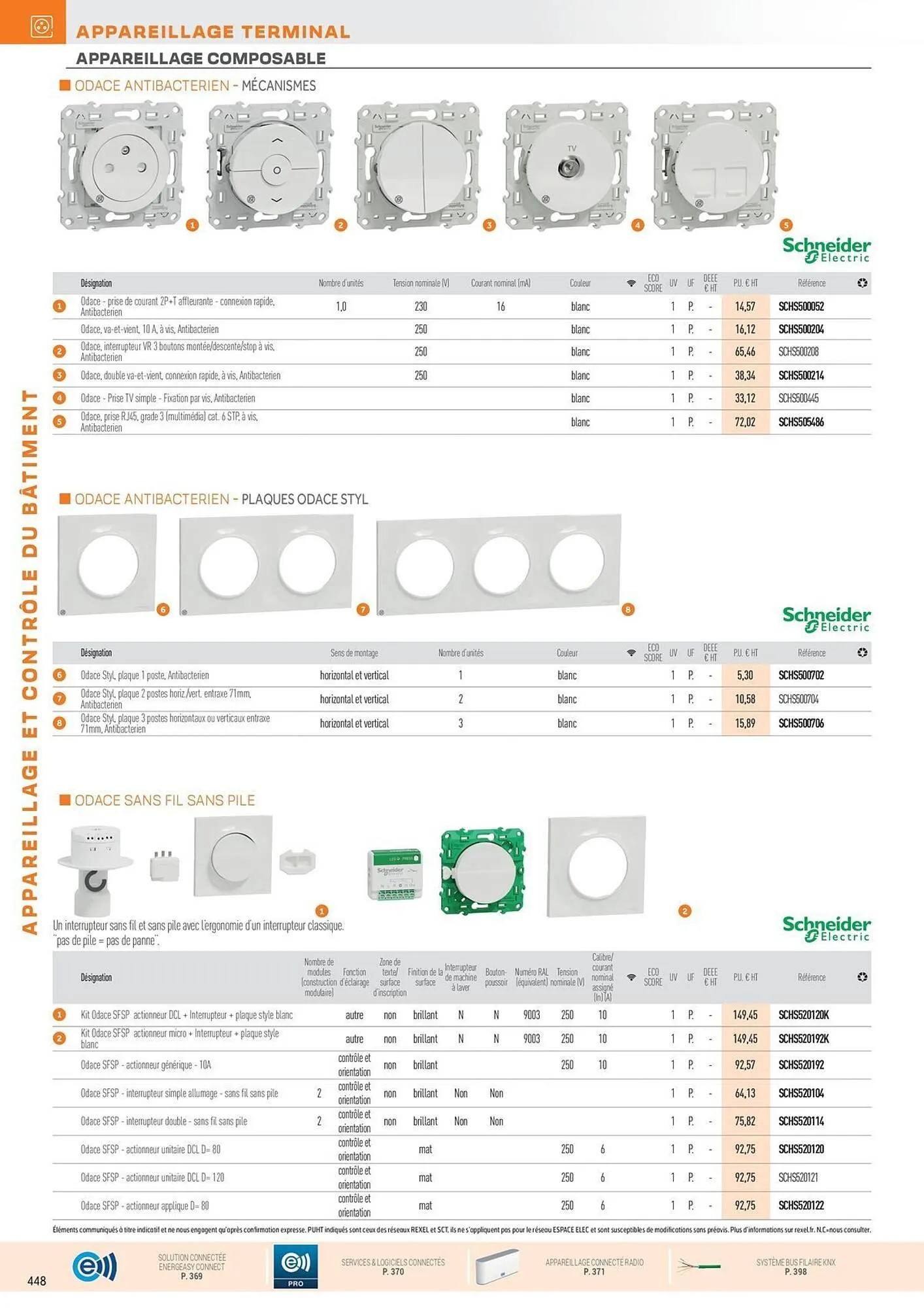 Catalogue Rexel du 31 octobre au 31 décembre 2025 - Catalogue page 82