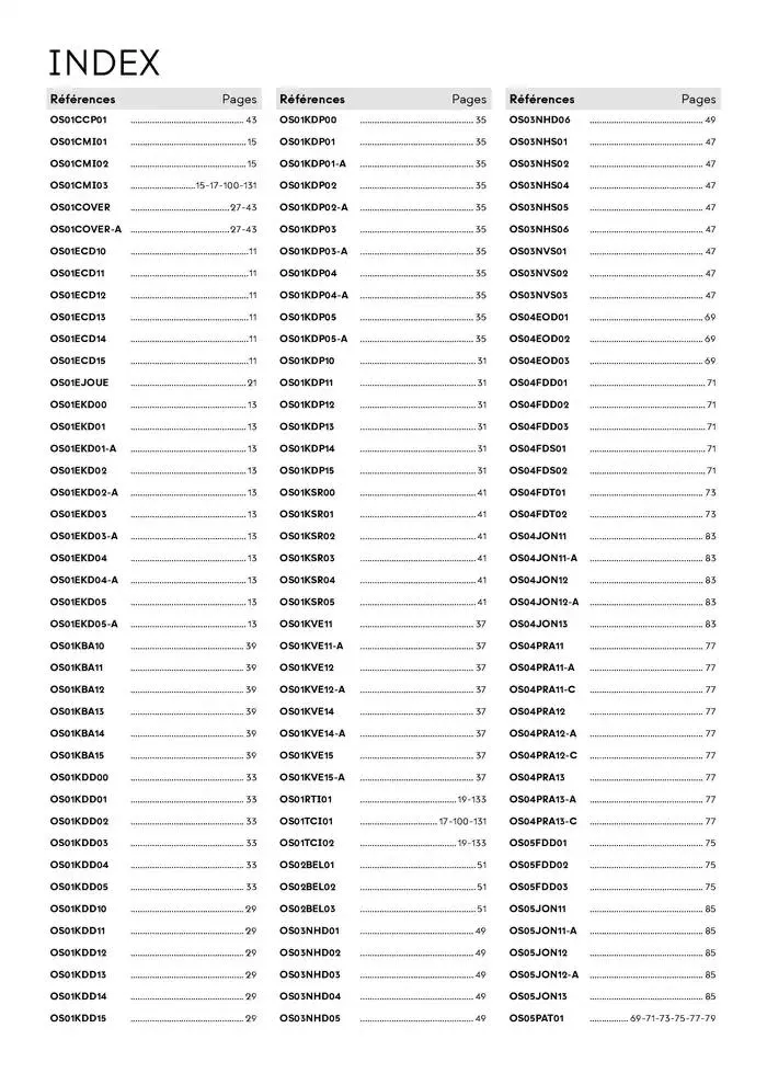 Catalogue Osily 2025 du 4 mars au 31 décembre 2025 - Catalogue page 220