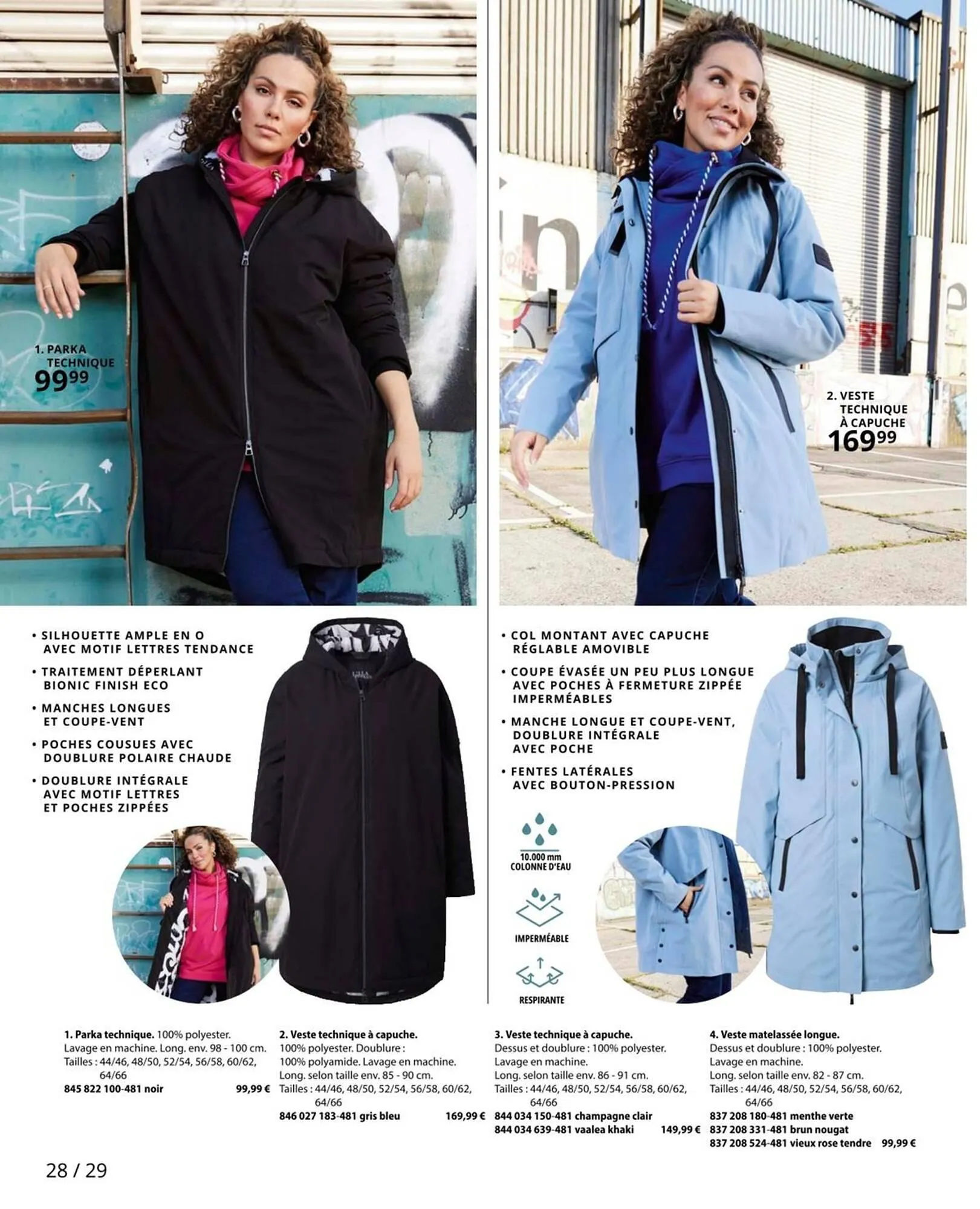 Catalogue Ulla Popken du 20 janvier au 31 janvier 2026 - Catalogue page 28