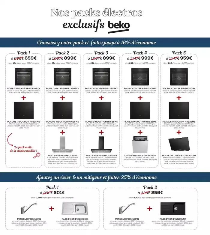 Le Mag Cuisinella 2025 du 7 janvier au 31 décembre 2025 - Catalogue page 88
