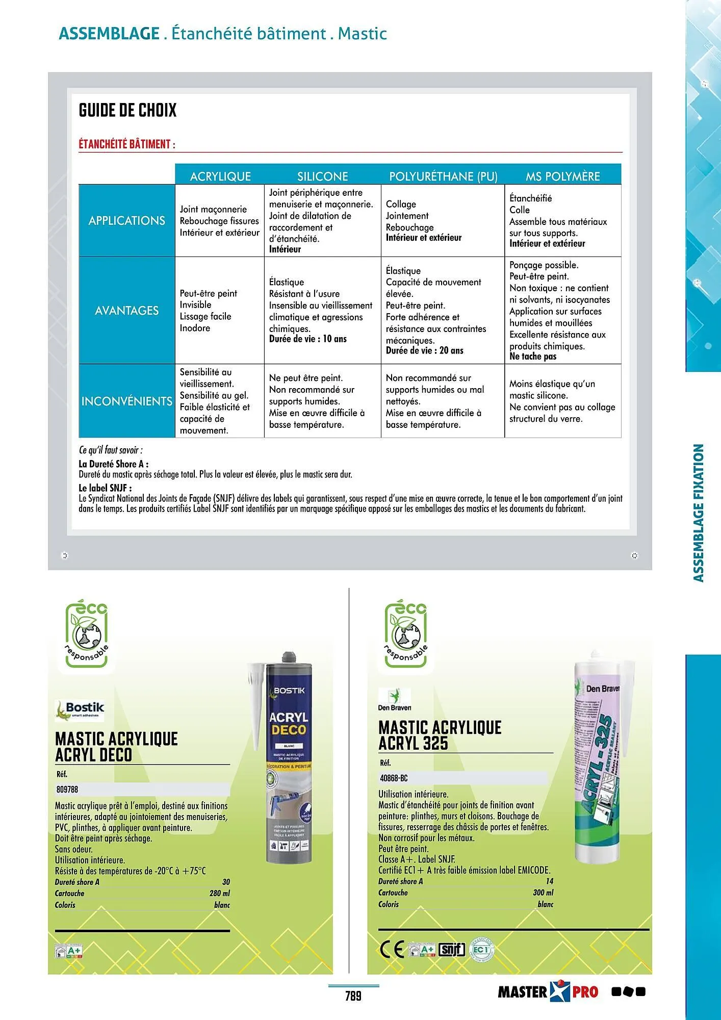 Catalogue Master Pro du 28 janvier au 30 décembre 2028 - Catalogue page 793