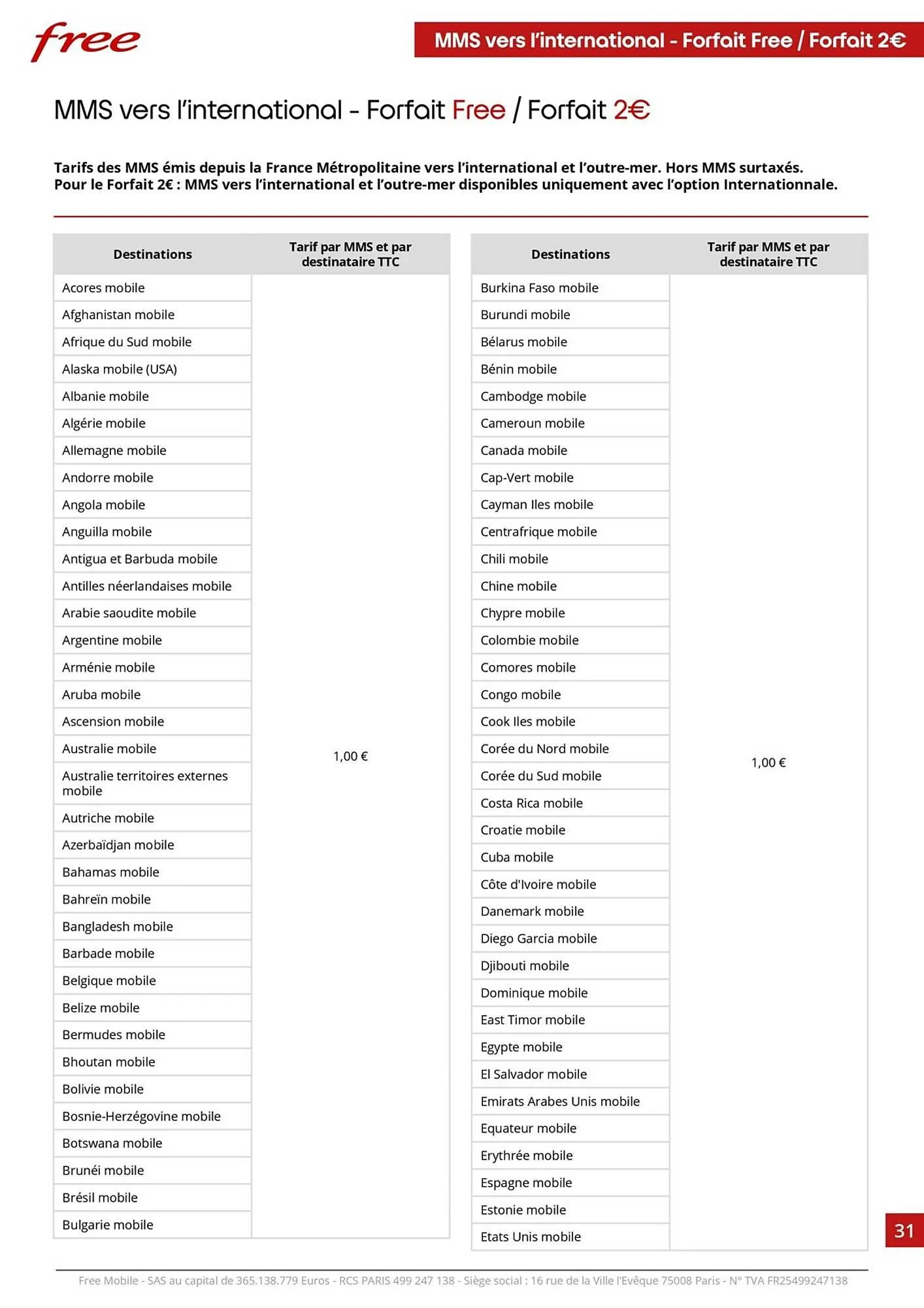 Catalogue Free du 23 janvier au 31 décembre 2023 - Catalogue page 31