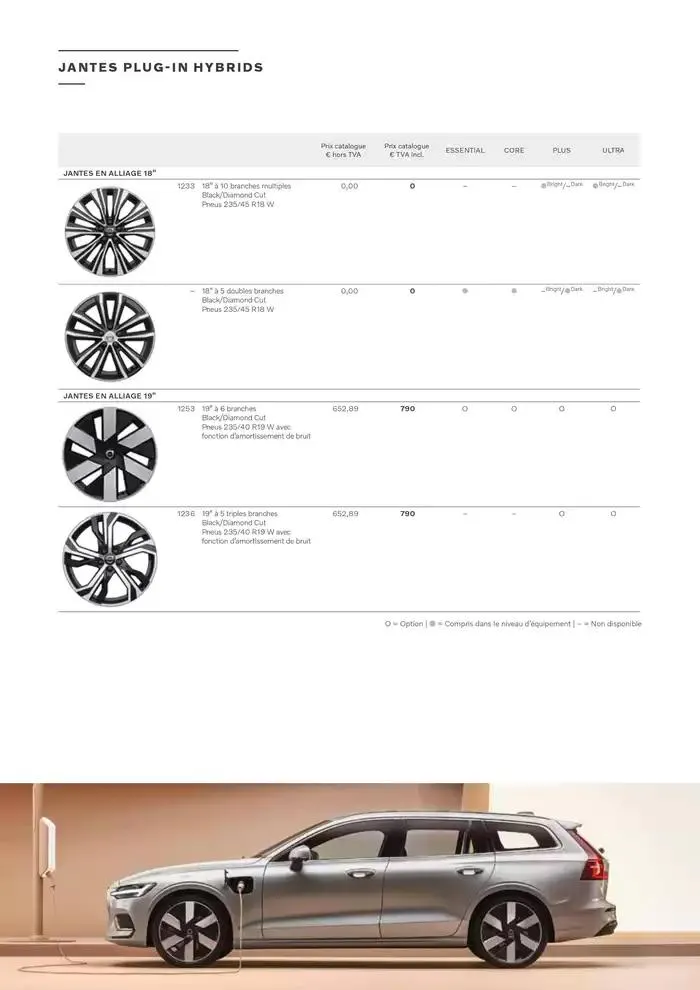 VOLVO V60 du 7 janvier au 31 décembre 2025 - Catalogue page 10