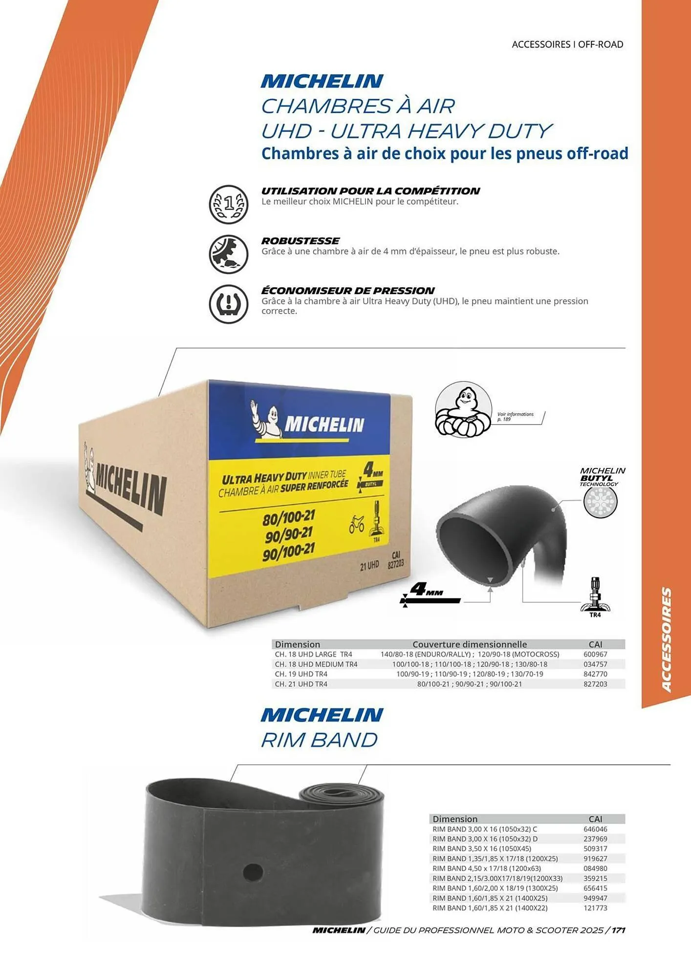 Catalogue Bihr du 3 juillet au 31 décembre 2025 - Catalogue page 171