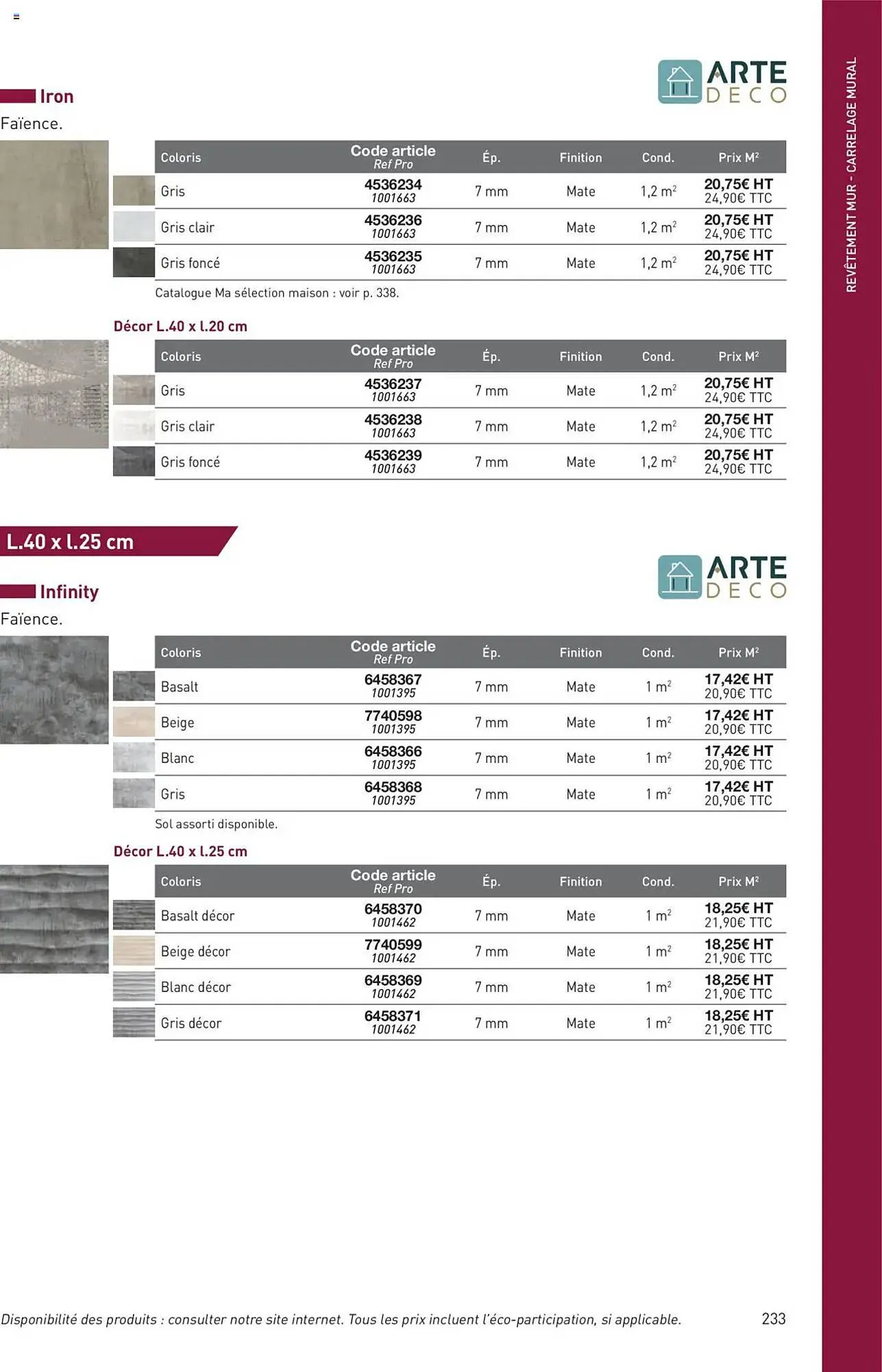 Catalogue Point P du 11 juillet au 31 décembre 2025 - Catalogue page 233