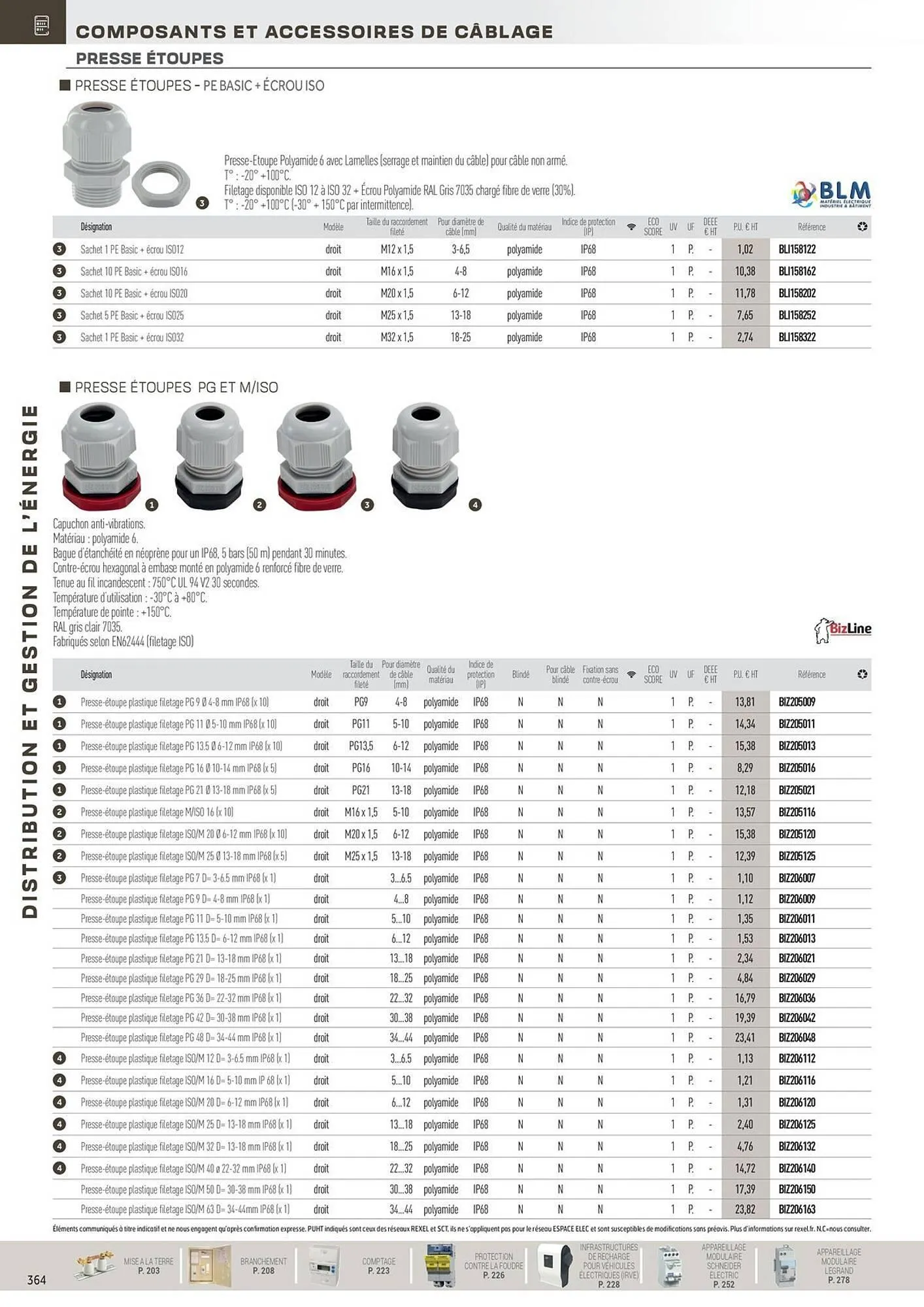 Catalogue Rexel du 31 octobre au 31 décembre 2025 - Catalogue page 164