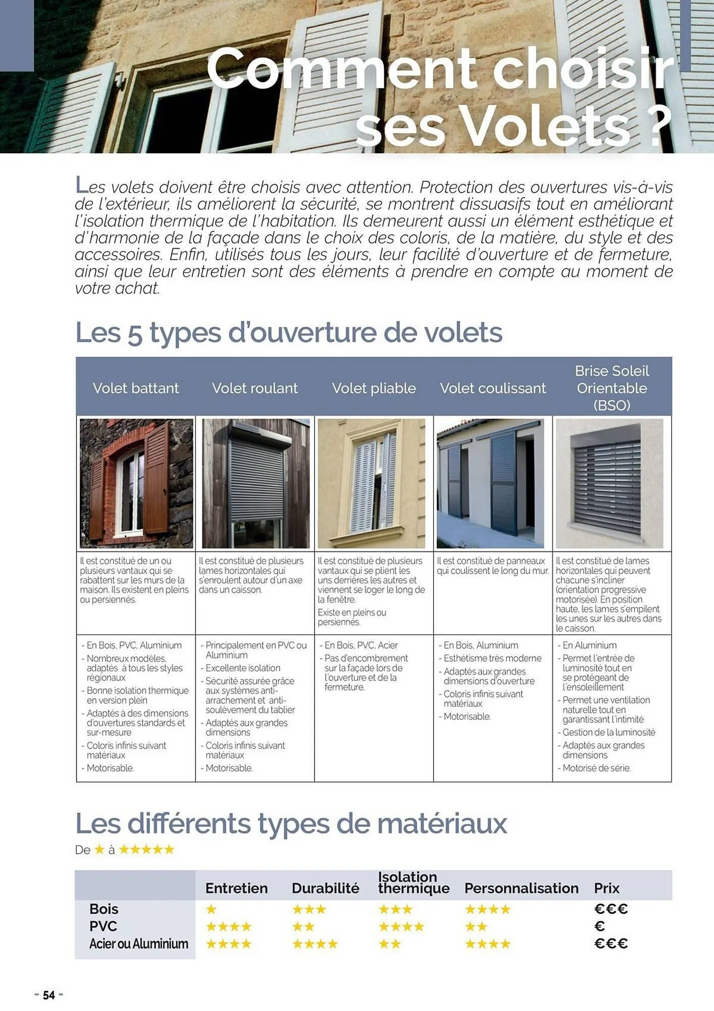 Catalogue Doras du 8 octobre au 31 décembre 2026 - Catalogue page 54