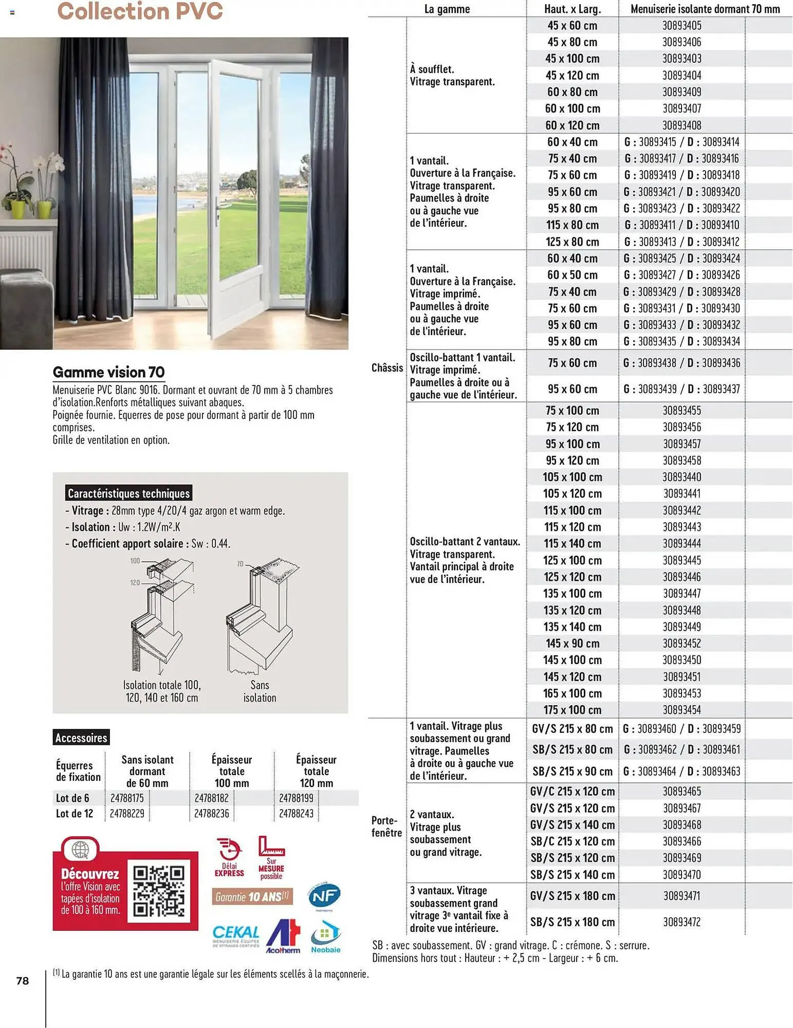 Catalogue Gedimat du 14 avril au 30 avril 2026 - Catalogue page 78