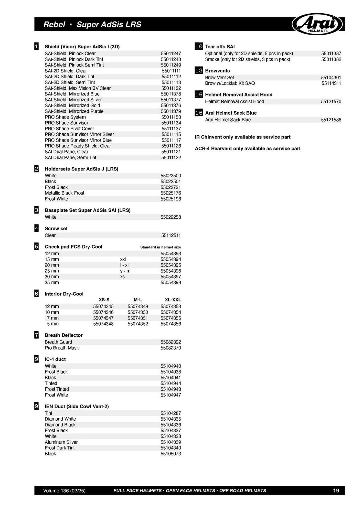 Catalogue Bihr du 21 février au 31 décembre 2025 - Catalogue page 19