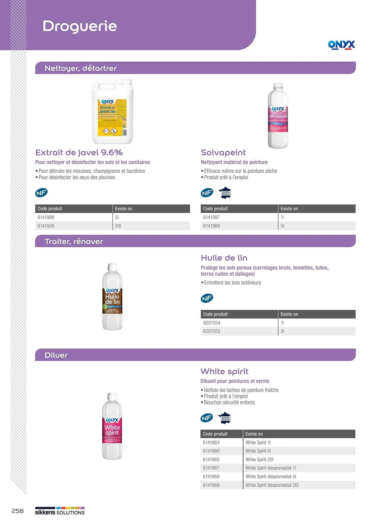 Catalogue Sikkens Solution du 8 janvier au 28 décembre 2025 - Catalogue page 258