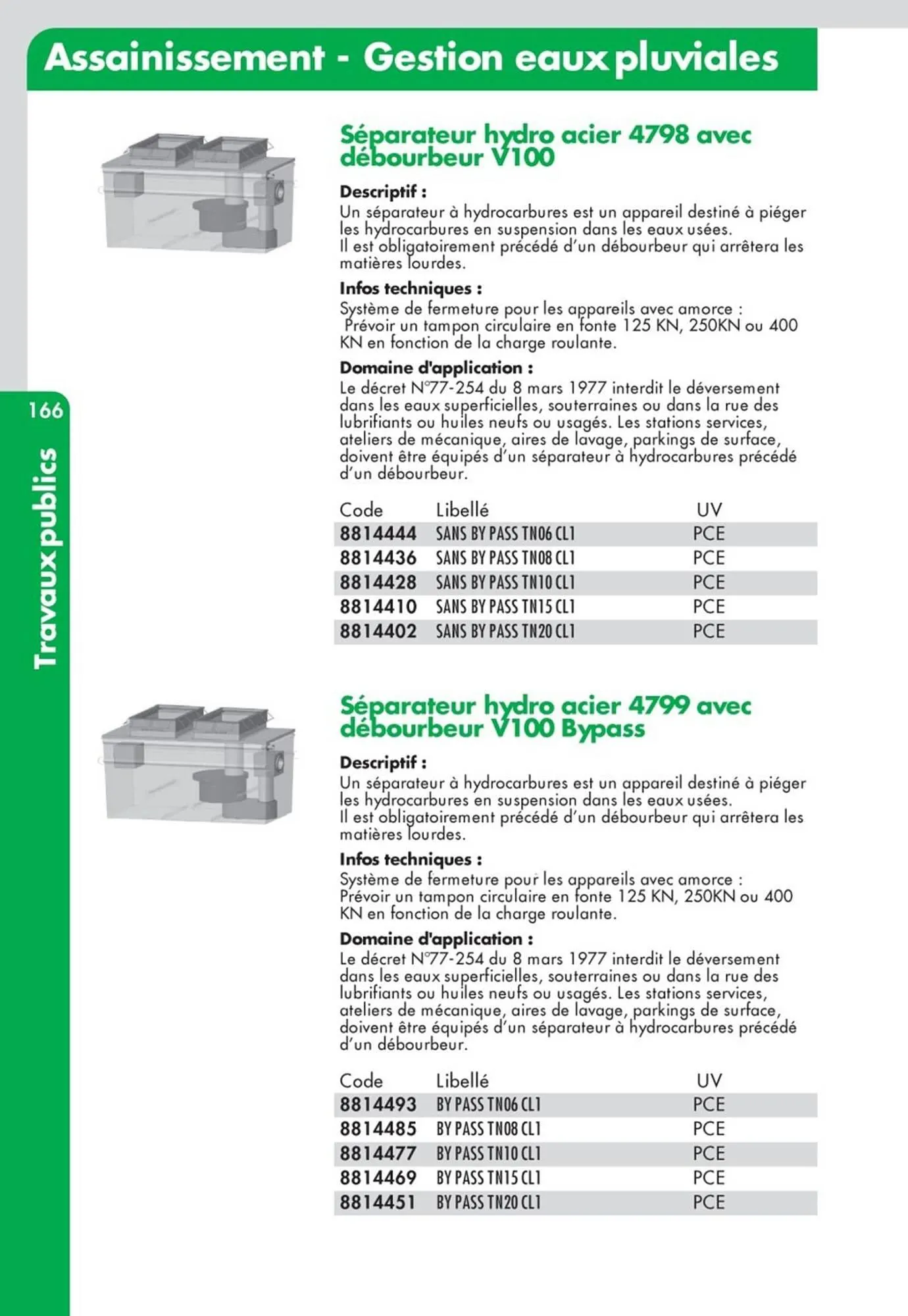 Catalogue Ciffréo Bona du 19 mars au 31 décembre 2025 - Catalogue page 76