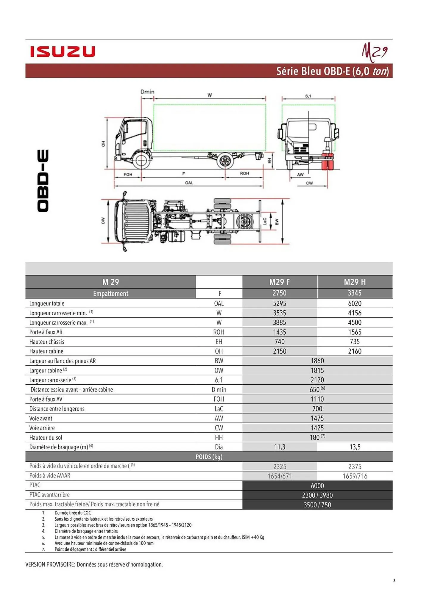 Catalogue Isuzu du 11 novembre au 31 mars 2026 - Catalogue page 3