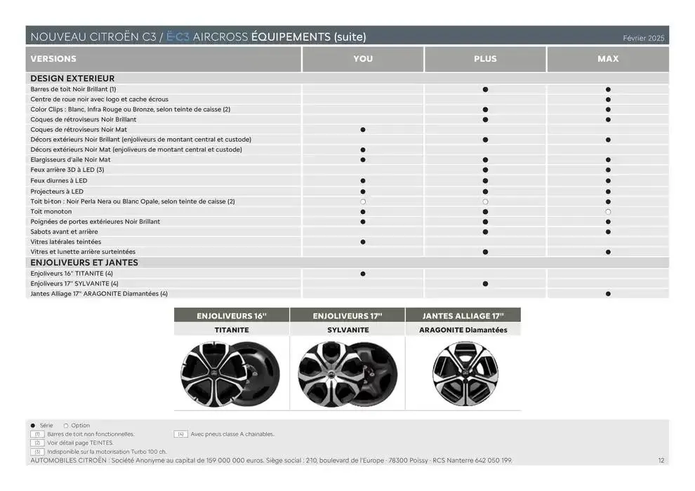Citroën Nouveau ë-C3 Aircross Caractéristiques du 19 février au 31 décembre 2025 - Catalogue page 12