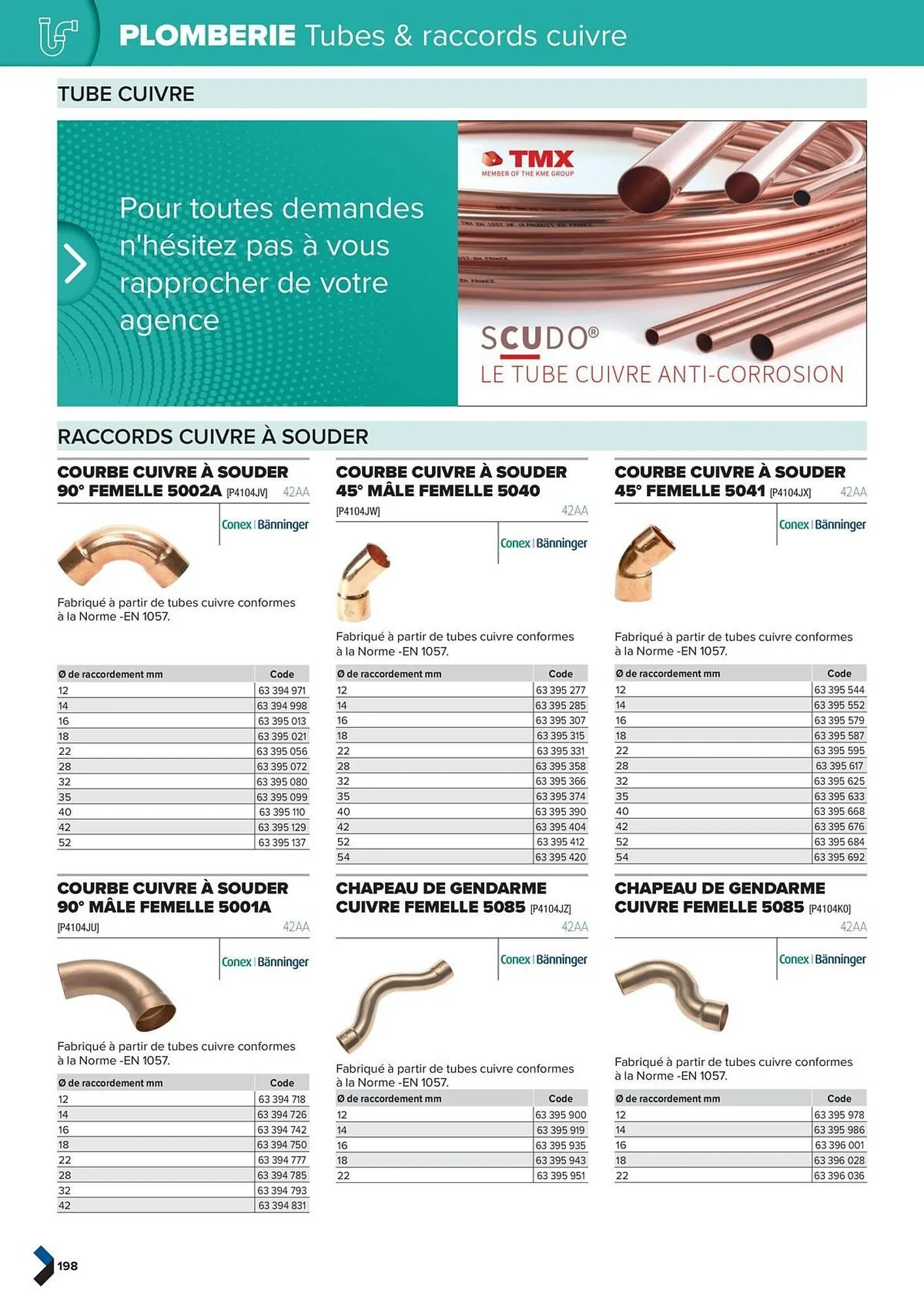 Catalogue Prolians du 2 octobre au 31 décembre 2025 - Catalogue page 198