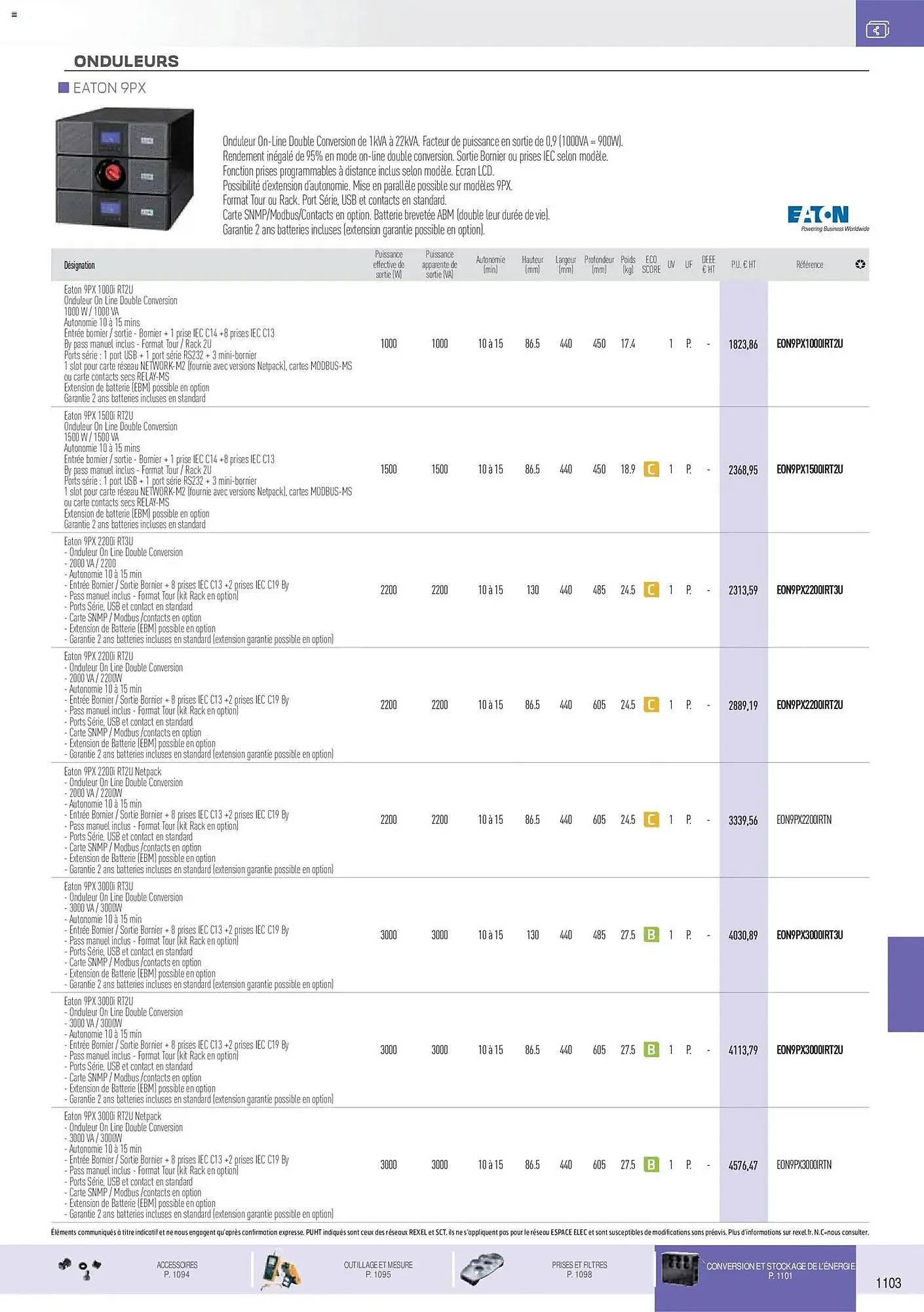 Catalogue Rexel du 18 novembre au 31 décembre 2026 - Catalogue page 36