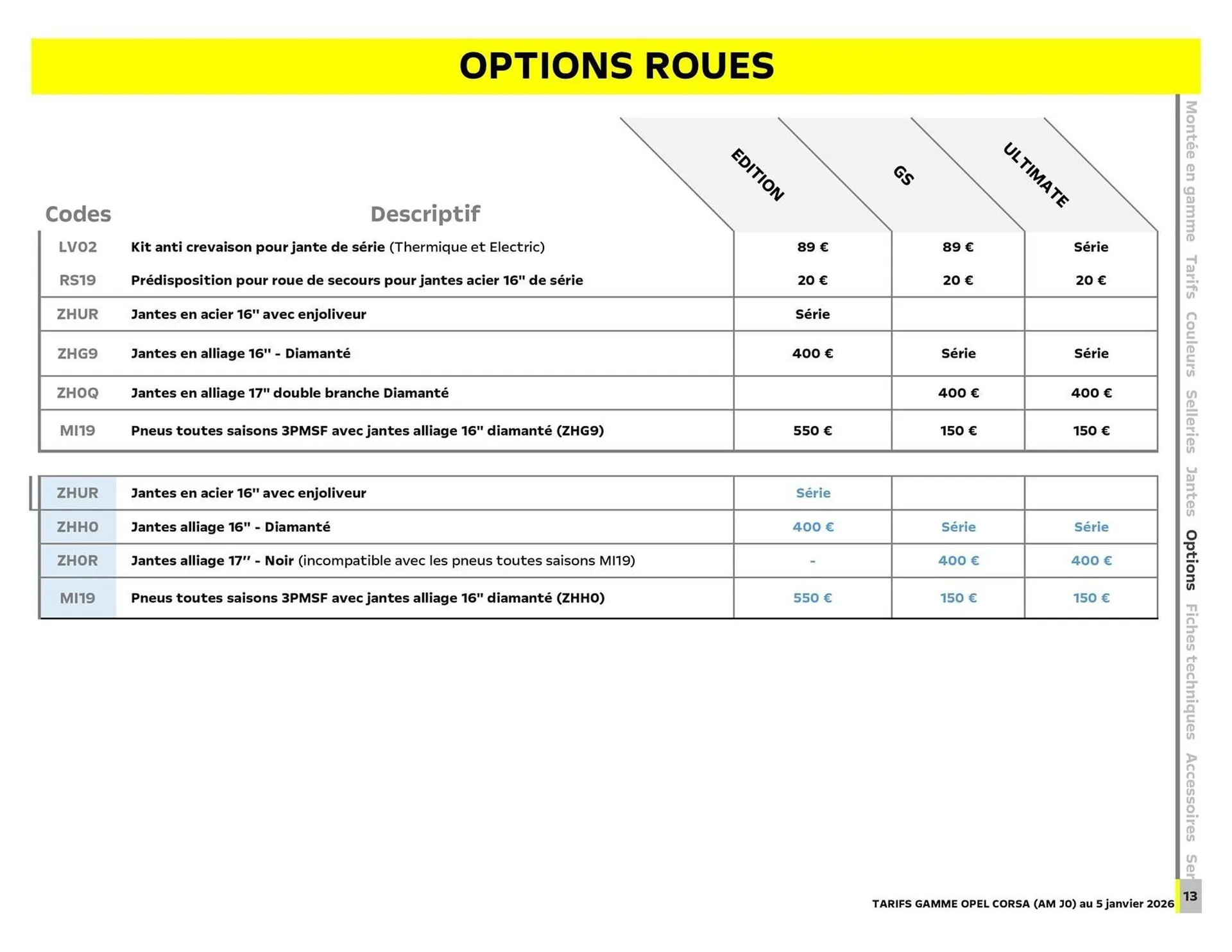 Catalogue Opel du 6 janvier au 6 janvier 2027 - Catalogue page 14