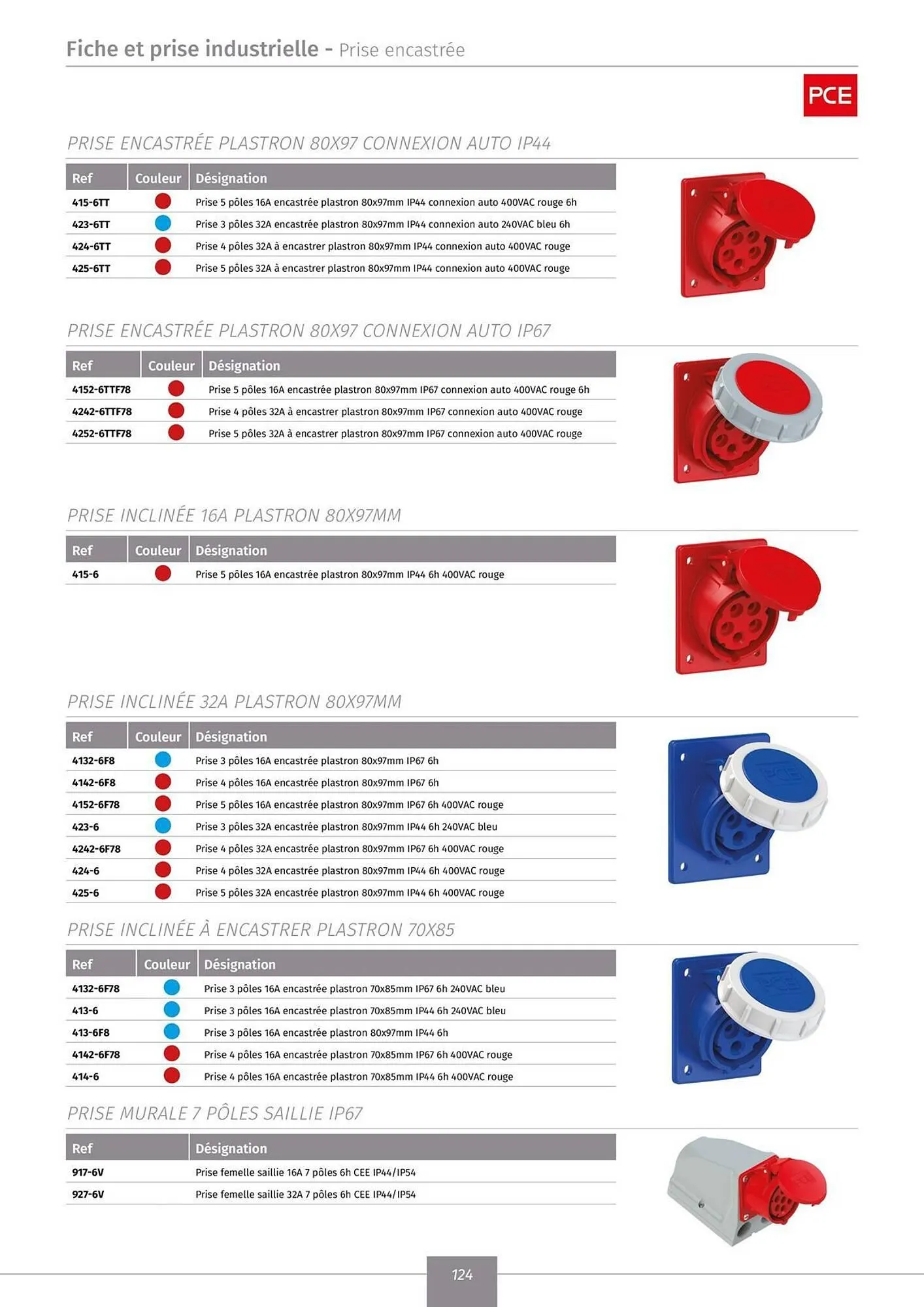 Catalogue Yesss electrique du 22 novembre au 31 décembre 2025 - Catalogue page 126