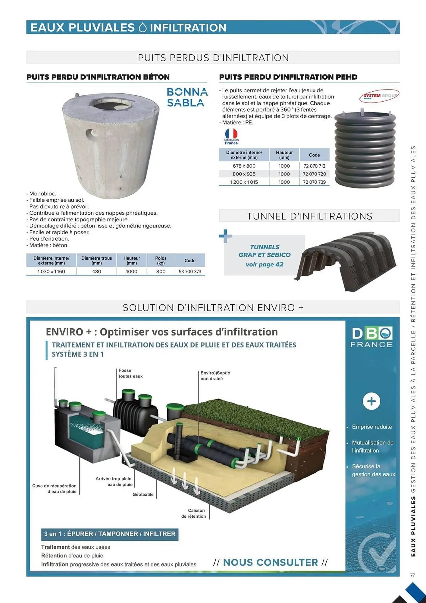 Catalogue Prolians du 4 mars au 31 décembre 2025 - Catalogue page 77