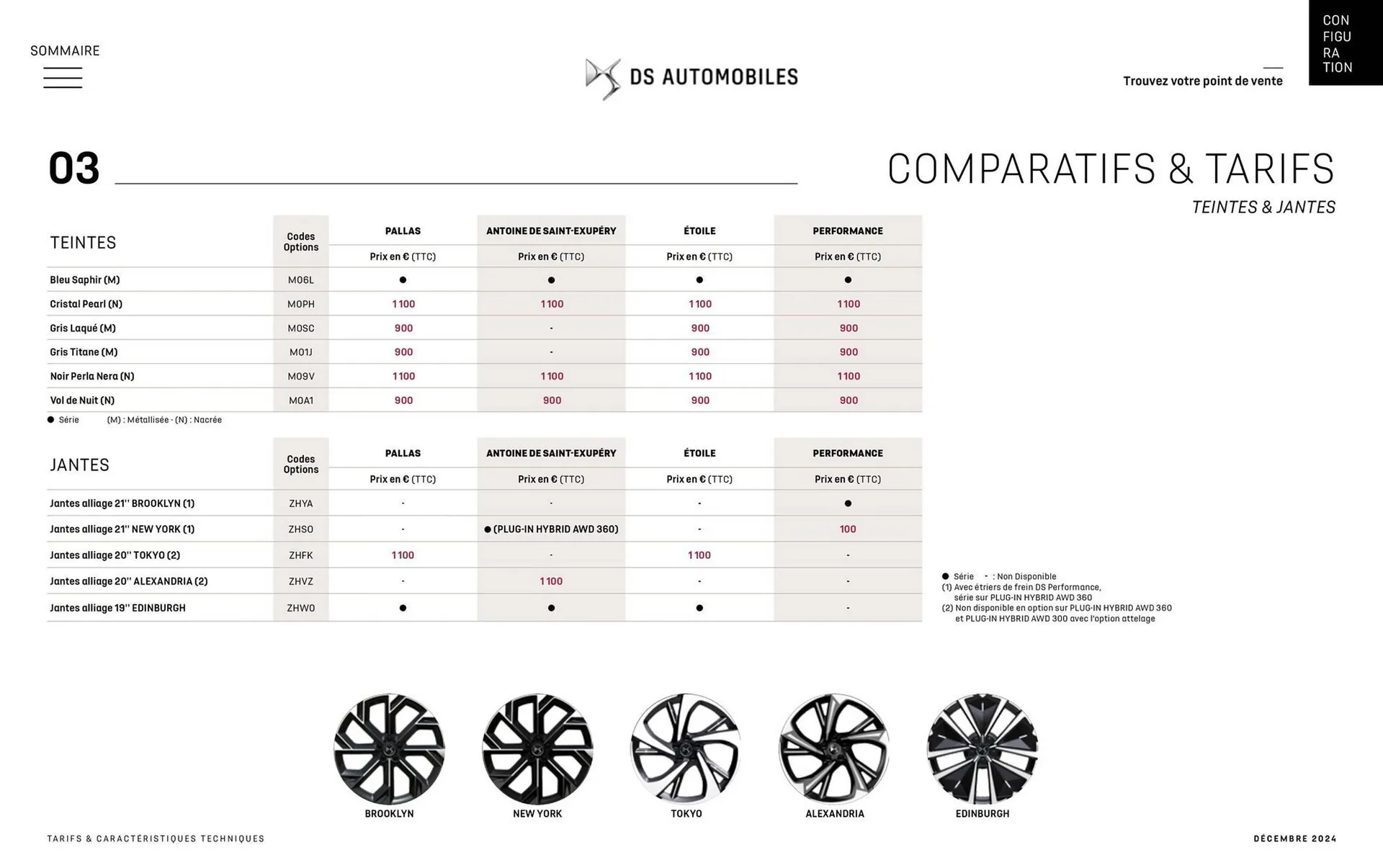 Catalogue DS du 12 décembre au 12 décembre 2025 - Catalogue page 31