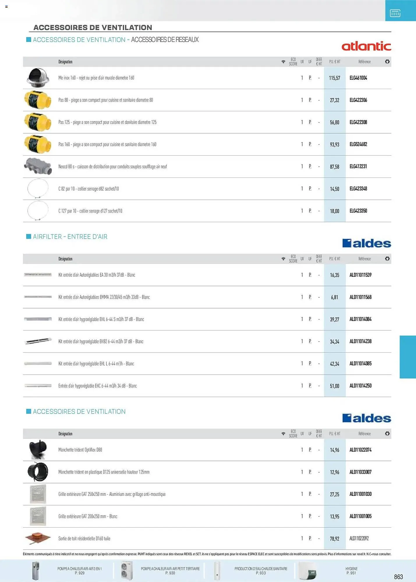 Catalogue Rexel du 18 novembre au 31 décembre 2026 - Catalogue page 75