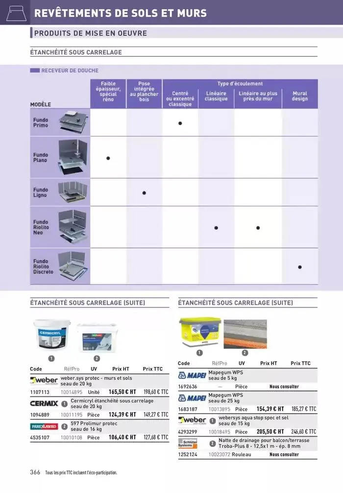 Matériaux 2025 du 1 janvier au 31 décembre 2025 - Catalogue page 366