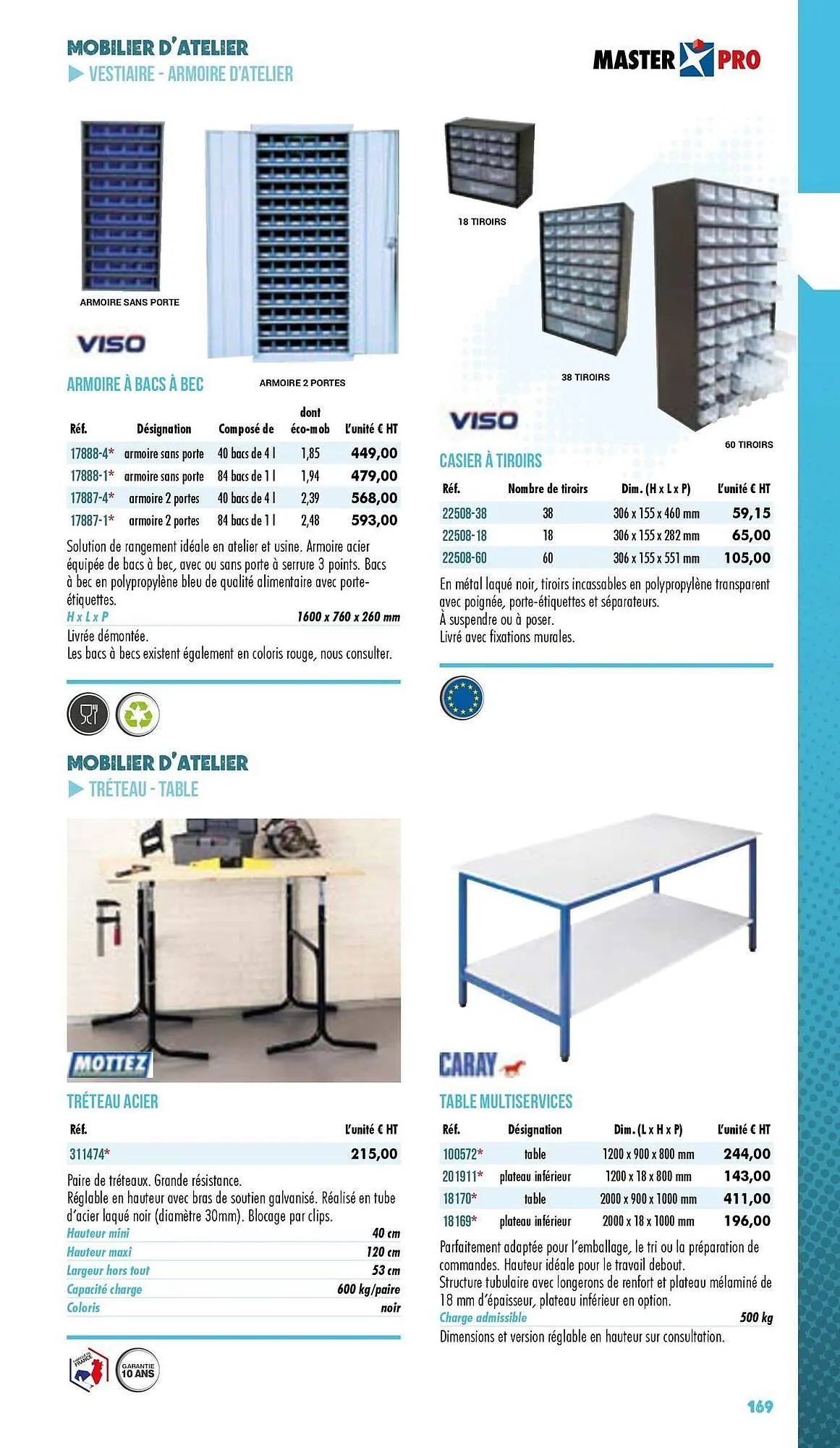 Catalogue Master Pro du 3 janvier au 31 décembre 2025 - Catalogue page 171